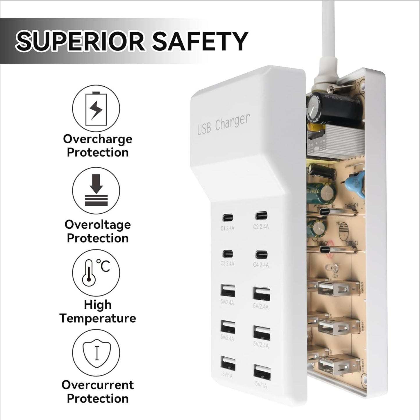 USB Charging Station, 10 Ports Family-Sized USB C Charger Block,USB Power Strip for Smart Phone Tablet Laptop Computer（2 Pcs）