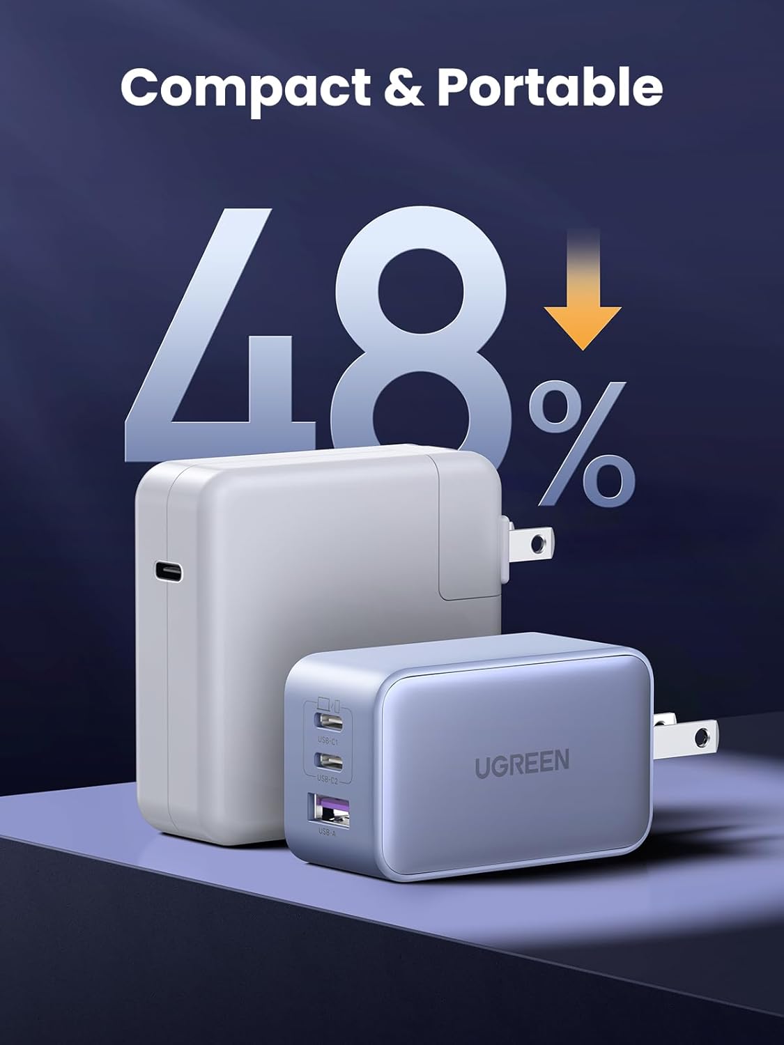 UGREEN 65W USB C Charger Block, Nexode 3-Port GaN Fast Type C Charger, Compact Foldable Power Adapter for MacBook Pro/Air, Dell XPS, iPhone 16/15, iPad Pro, Galaxy S25, (Glacier Blue)