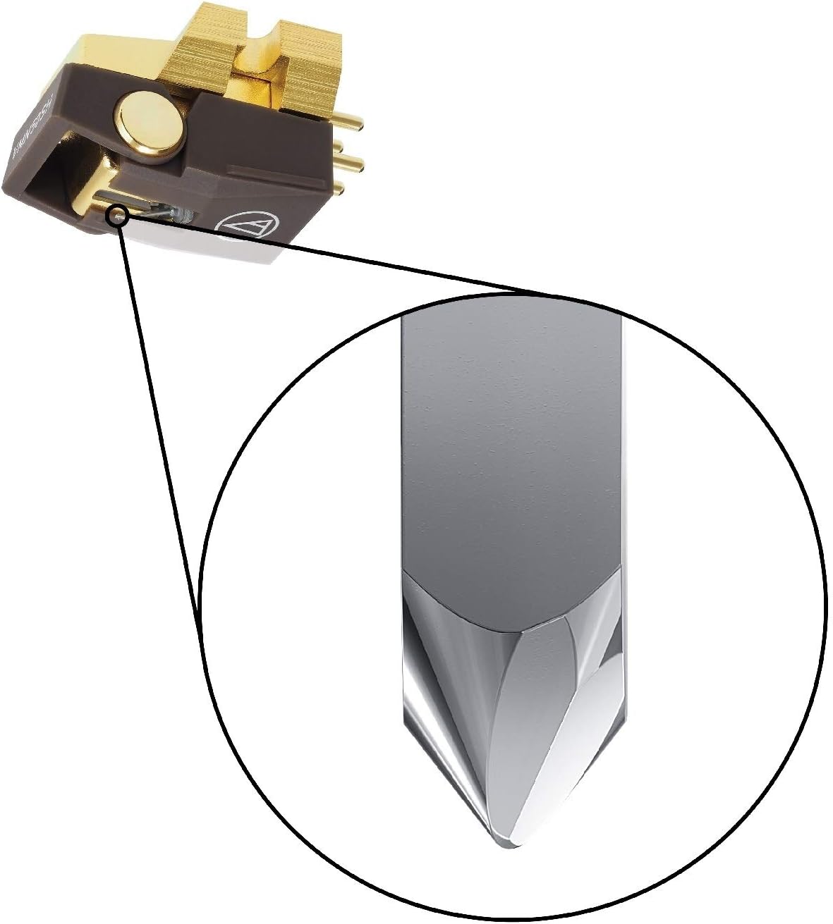 Audio-Technica VM750SH Dual Moving Magnet Turntable Phono Cartridge (Brown)