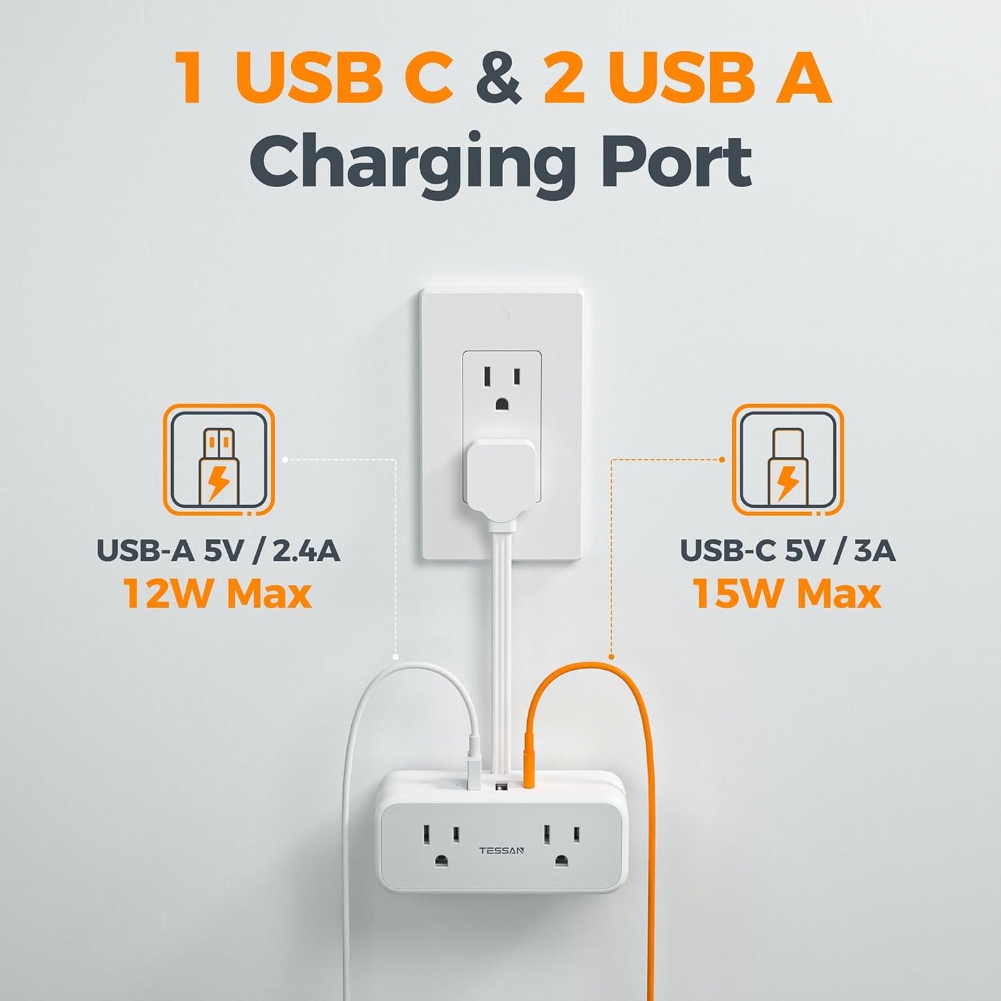 TESSAN Multi Plug Wall Outlet Extender, 6 inch Short Extension Cord, Flat Plug Splitter with 4 AC 3 USB (1 USB C) Charging Ports, Multiple Outlet Small Power Strip for Home Office Dorm Room