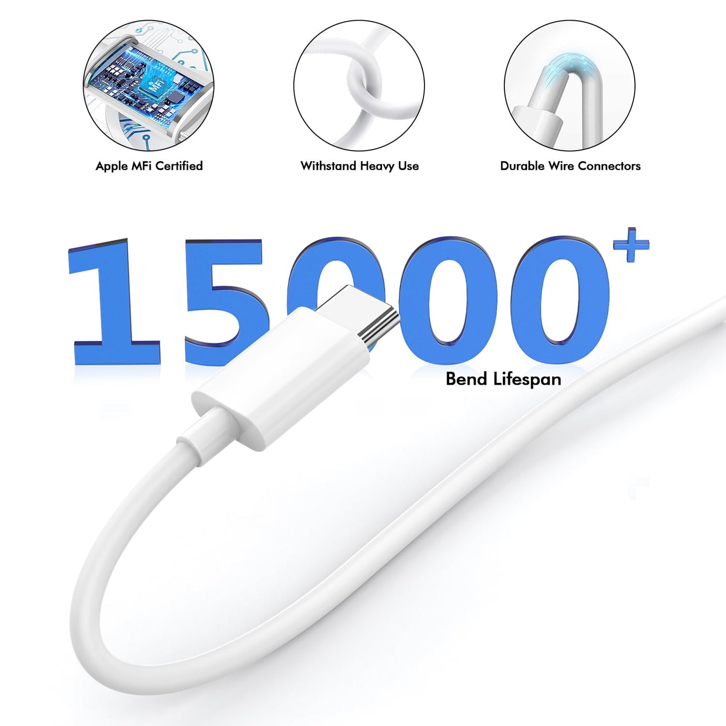 10FT iPhone 16 15 Charger,2Pack Dual Port 20W Fast Charging Block iPad Charger Plug Power Adapter 10Foot USB to USB C Cable Cord for iPhone 16/16 Pro Max/16 Plus/15/15 Plus/15 Pro/iPad Mini6/iPad Air5