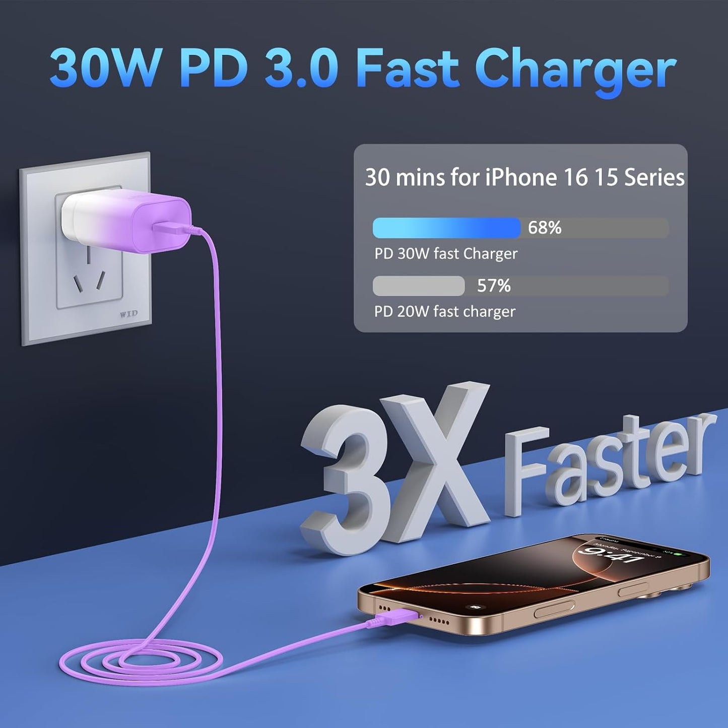 Phone 15 Charger Fast Charging,30W USB C Wall Chargers,Phone 15 Pro Max Charger Block &10FT Long USB C Cable Cord for Phones 15/15 Pro Max/15 Pro/15 Plus/Pro 12.9,S24 Ultra Plus,Purple Gradient