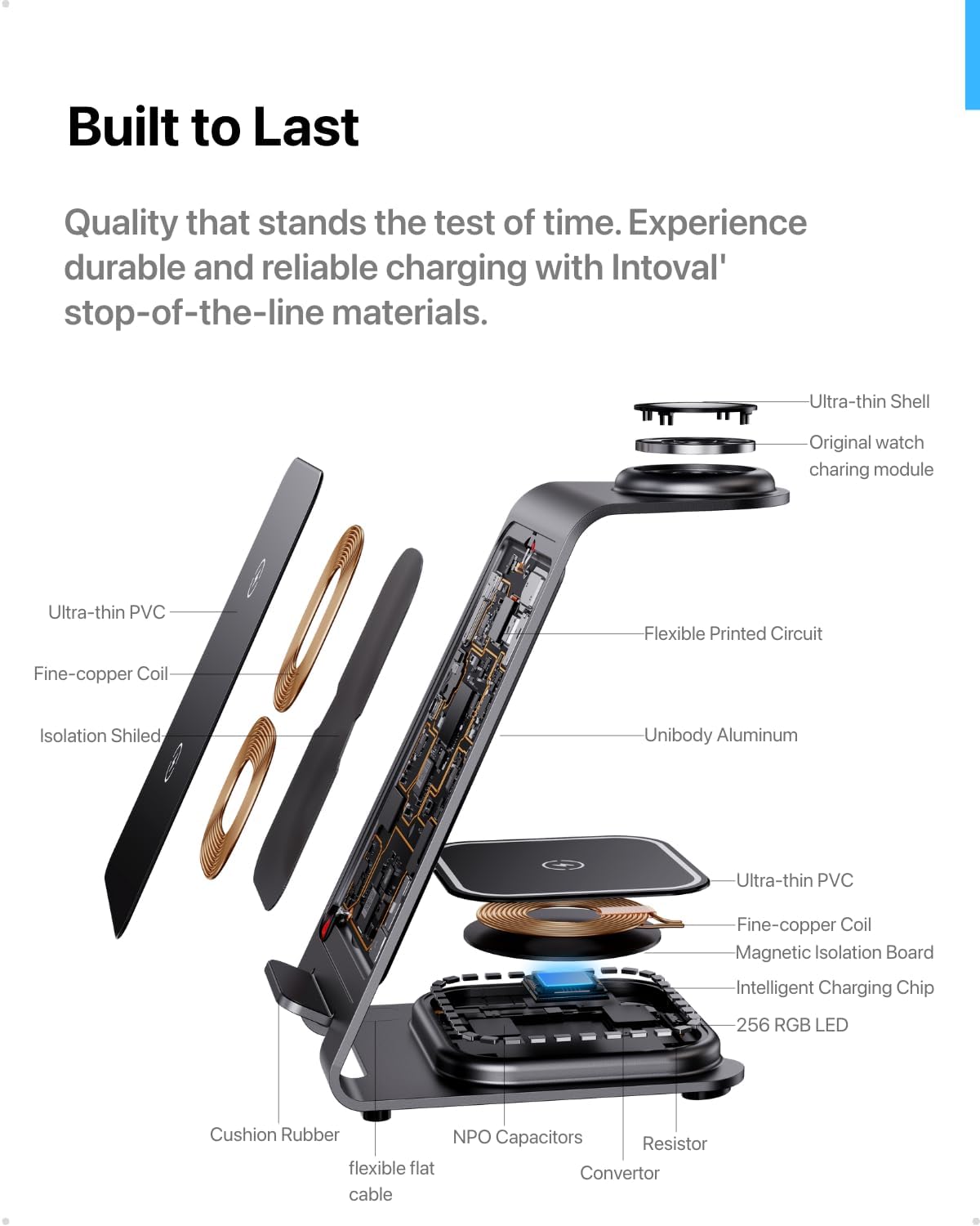 Intoval 3 in 1 Wireless Charging Station for iPhone 16 15 14 13 12 11 X Pro Max, Wireless Charger for Apple Watch 10 Ultra 3 SE 9 8 7 6 5 4 3 2, for AirPods 4 Pro Pro 2 3 (Y93, Grey)