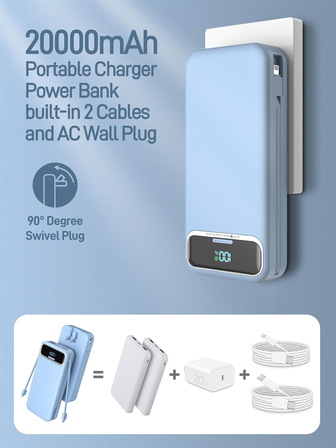 Portable Charger Power Bank with Built in Cables and AC Wall Plug,PD20W&SCP22.5W USB-C Super Fast Charging,20000mAh Travel Phone Charging,LED Display Battery Pack Compatible All iPhone Samsung etc
