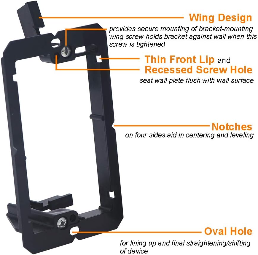 VCE 2-Port Ethernet Wall Plate (UL-Listed), CAT6 Wall Plate and Jack, RJ45 Keystone Wall Outlet with Single Gang Low Voltage Mounting Bracket, White 2-Pack
