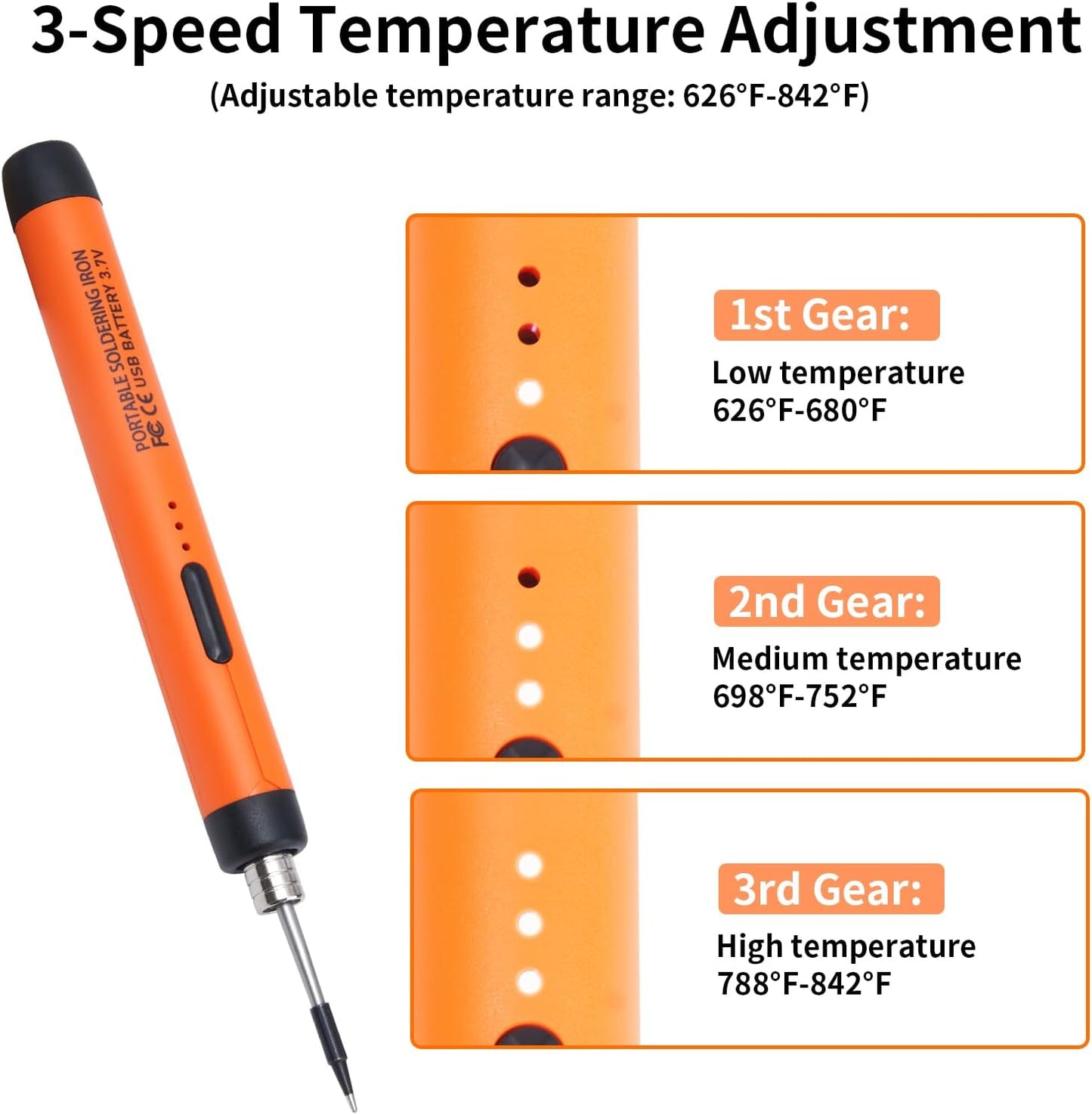 Rechargeable Soldering Iron Kit,800mah USB Wireless Electric Soldering,Cordless Portable,Suitable for DIY and home appliance repair (Basic)