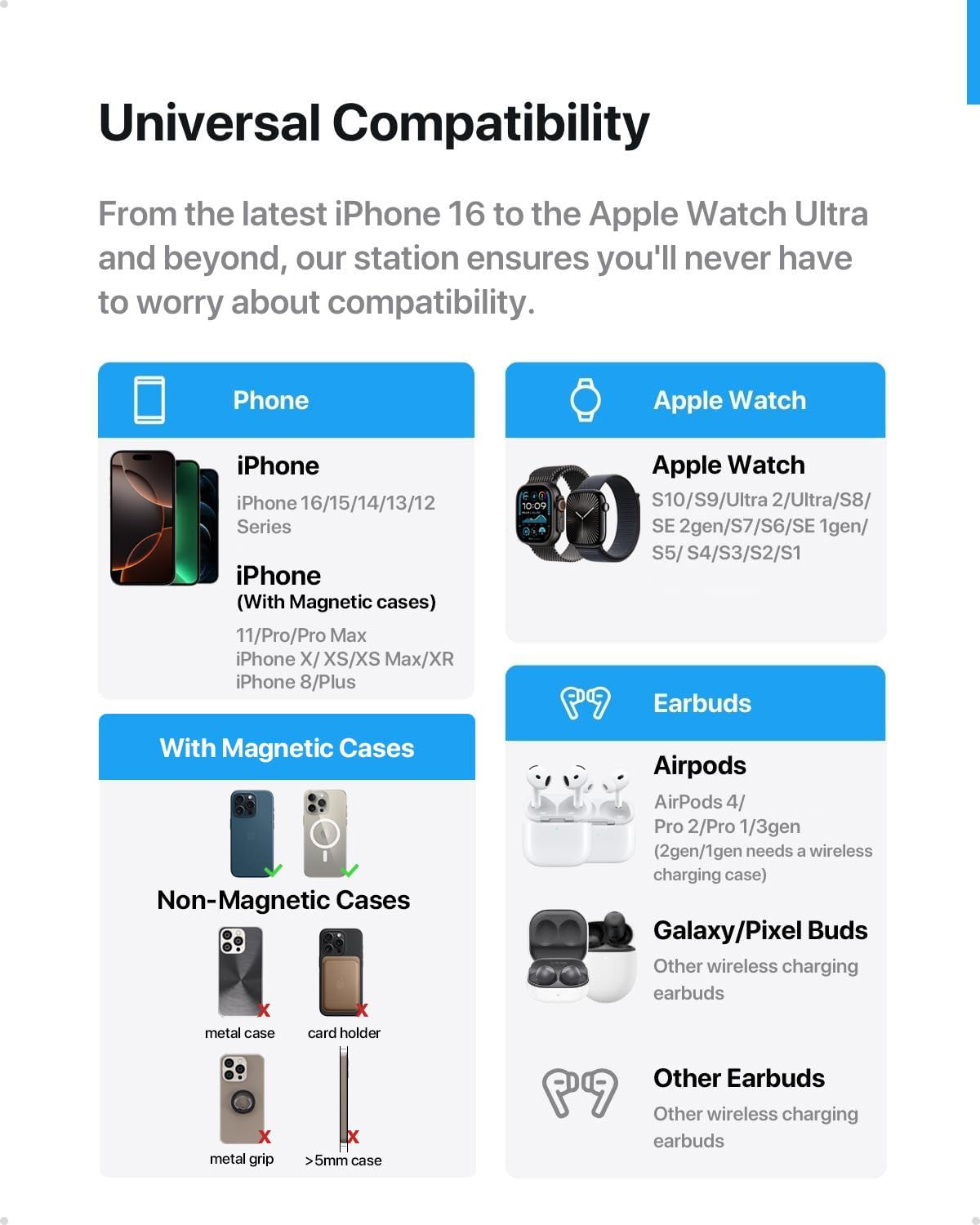 Intoval 3 in 1 Wireless Charging Station for Magsafe, Magnetic Charger for iPhone 16 15 14 13 12 Pro Max, Wireless Charger for Apple Watch 10 Ultra SE 9 8 7 6, for AirPods 4 Pro 2 3 (Grey)