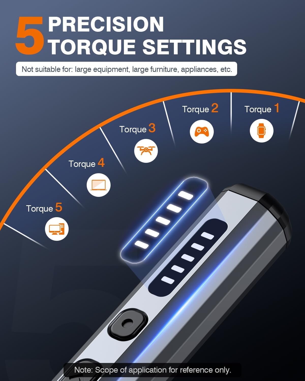 JOREST Mini Electric Screwdriver, Precision Set with 38-in-1 Magnetic Bits, 5 Torque Settings, LED Light, Repair Tool Kit for iPhones, Laptop, Drone, Game Console, Camera, Glasses, Watches, Toys