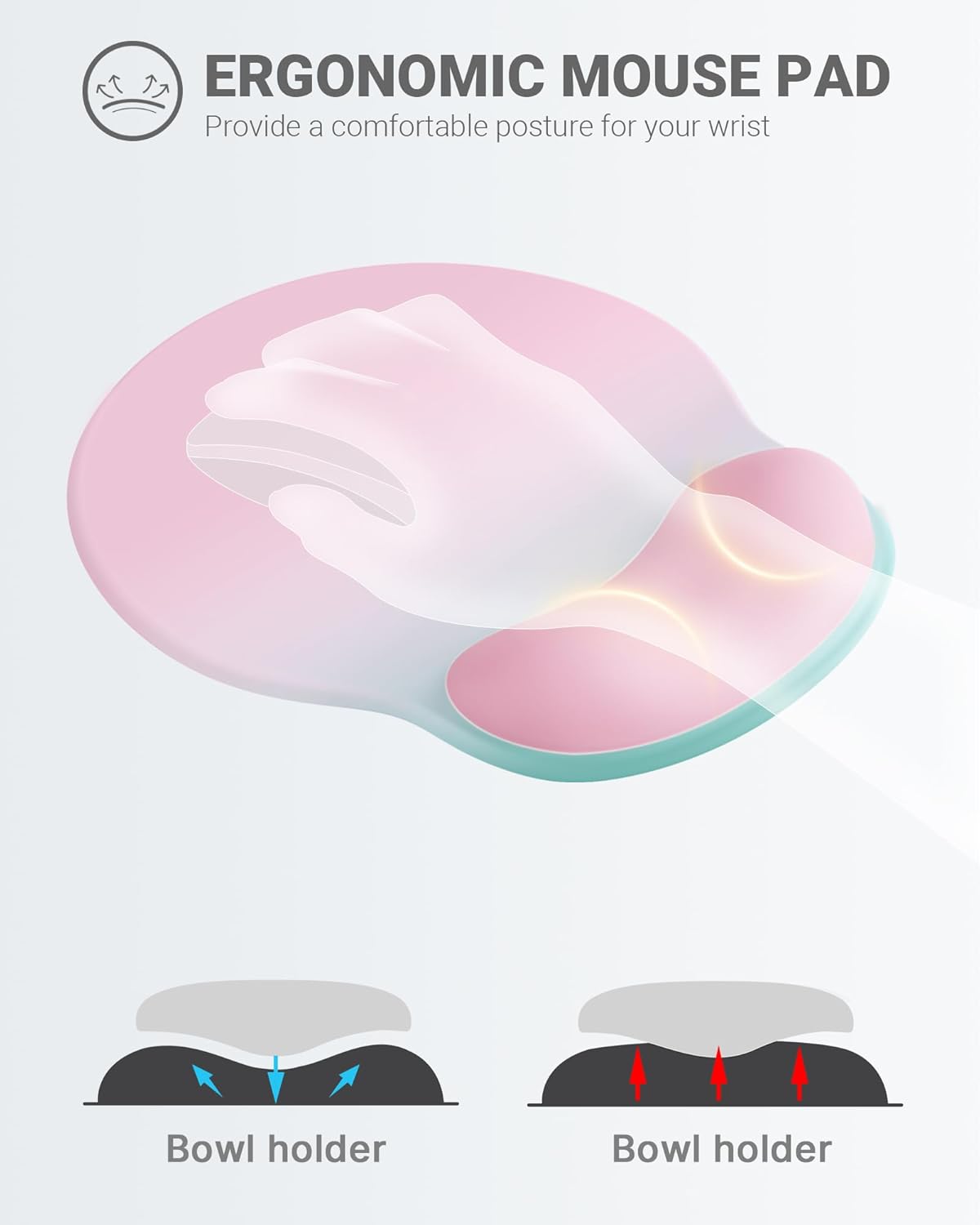 Ergonomic Mouse Pad Wrist Support, Comfortable Mouse Pad Wrist Rest, Relieve Wrist Pain Gel Mouse pad, Non-Slip Rubber Base Mousepad for Laptop, Computer(Gradient Pink Green)