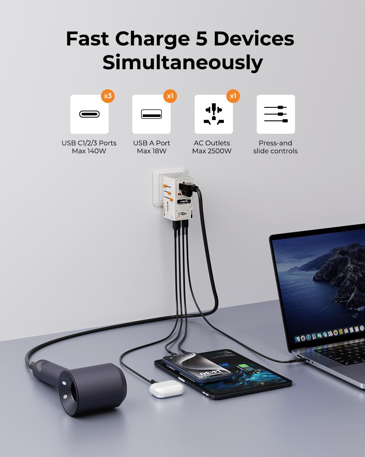 170W GaN Universal Travel Adapter, Worldwide All-in-One International Plug Power Adapter & Wall Charger with 3 USB-C & 1 USB-A (5A/28V) for Europe, USA, Japan, and Australia (Type C/A/G/I)