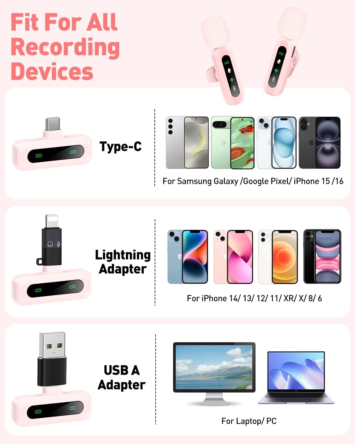 USB C Lavalier Microphone Wireless Mini Mic for Type-C Android Phone/Tablet/PC Video Recording Clip-on Mics with Rotatable Clip&Denoise Recording, Ideal for Vlog Tiktok YouTube Content Creator, Pink