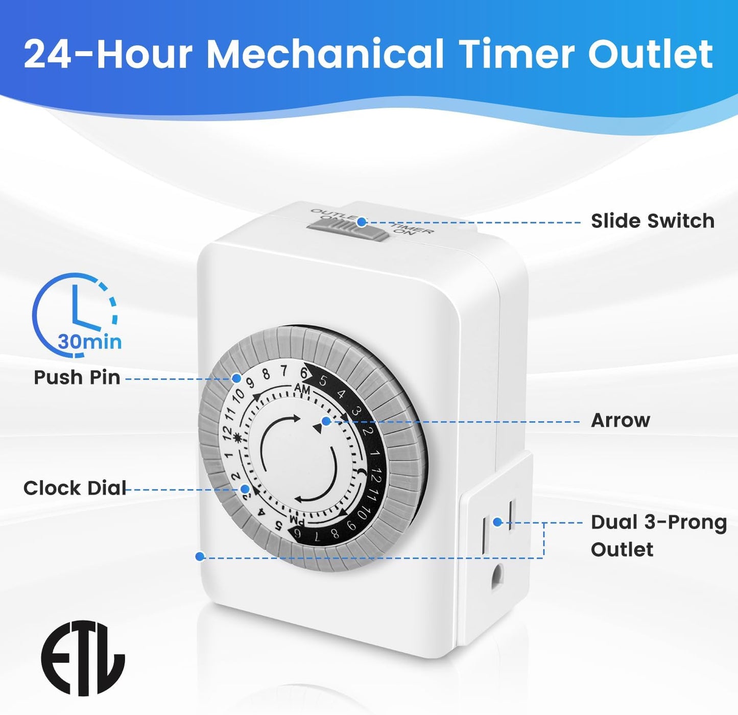 Timers for Electrical Outlets Indoor, AaiVrylliz 3-Prong Dual Outlet Timer,24-Hour 30 Minute Daily On/Off Cycle, Plug-in Mechanical Timers for Christmas Lights, Lamps, Grow Light