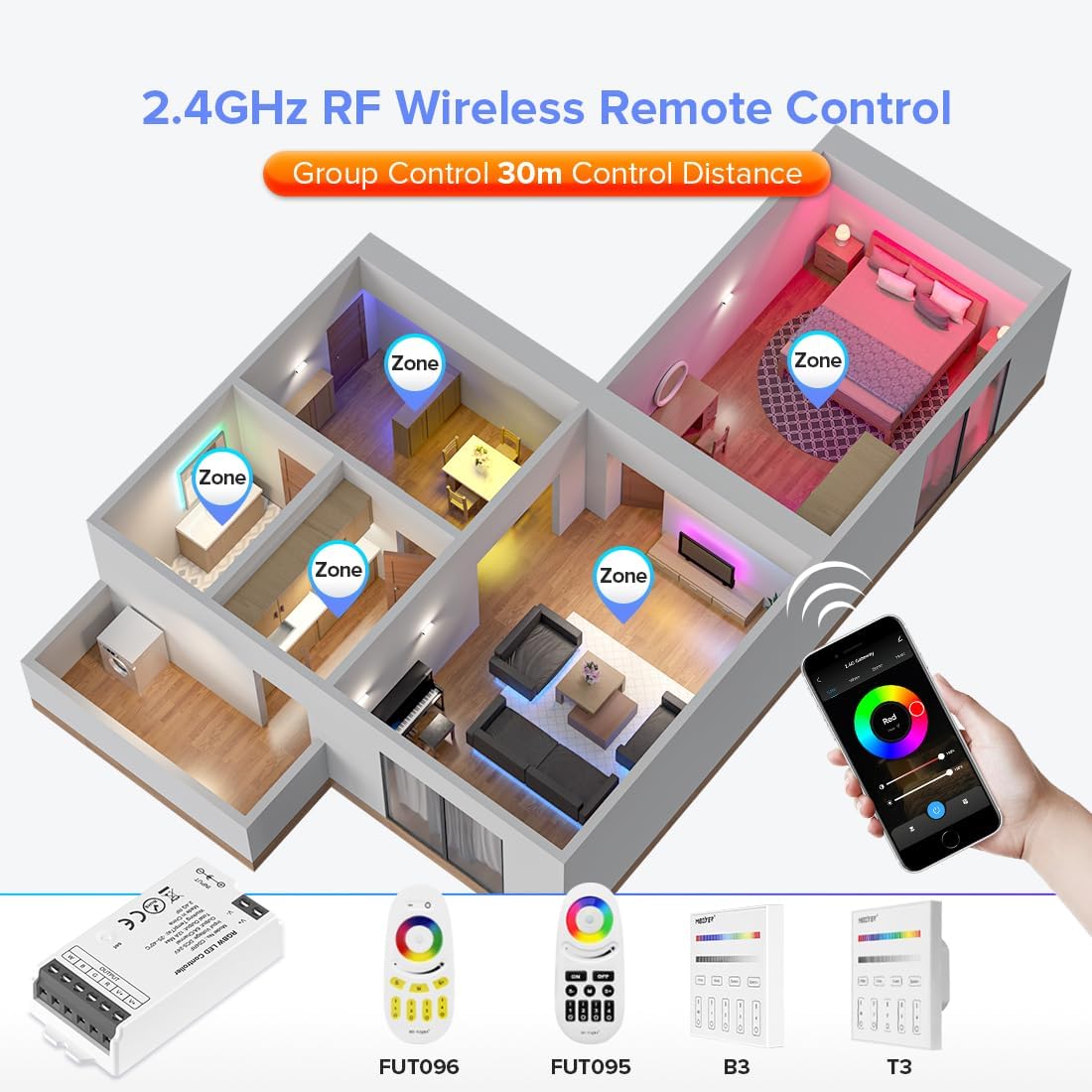 BTF-LIGHTING C04RF Tuya Controller Support PWM 5050SMD FCOB COB RGBW (+ R G B W) 5pin LED Strip Support with WR02RF RC03RFB RF Remote DC5V/DC12V/DC24V Max 12A Indoor Use Only(NO Remote NO Power)