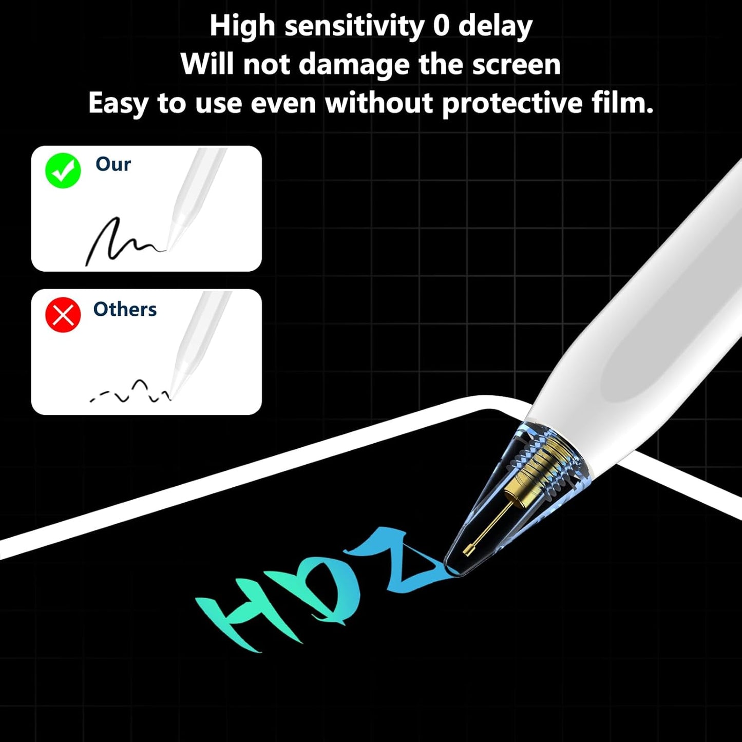 COO Stylus Pen for iPad, Button Fast Charging Pencil with Digit Indicator Light capacitive Pen (White)