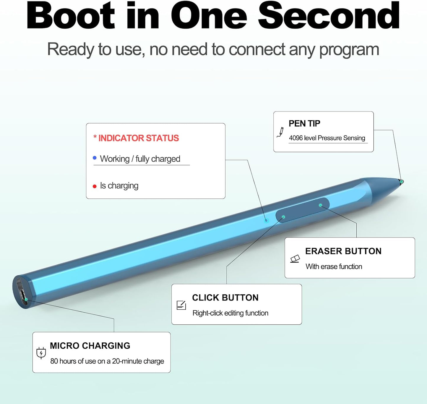 Stylus for HP Envy X360 Pavilion x360 Specter X360 Spectre x2 Envy x2 Touchscreen Laptop Rechargeable MPP 2.0 Tilt Pencil 4096 Pressure Sensitivity Using The Microsoft MPP Protocol,Blue