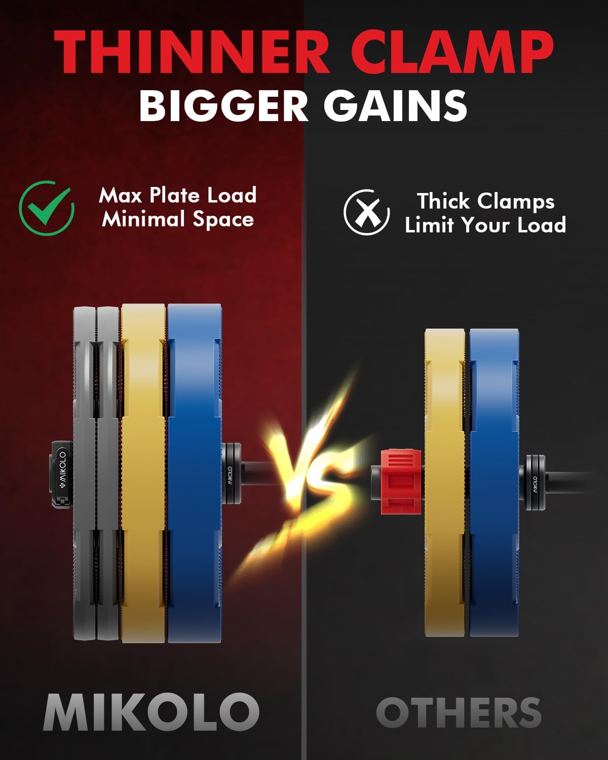 Mikolo Barbell Clamps,2-Inch Olympic Barbell Clips with Anti-Slip TPR Lining and Quick Release for Home and Gym Use