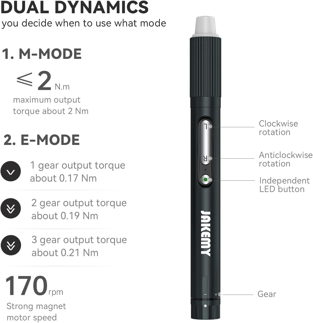 Small Electric Screwdriver Set, JAKEMY Adjustable 3 Torque Cordless Screwdriver Set for Laptop, Rechargeable Mini Computer Screwdriver Kit for Electronics Repair with Shadowless LED Lamp