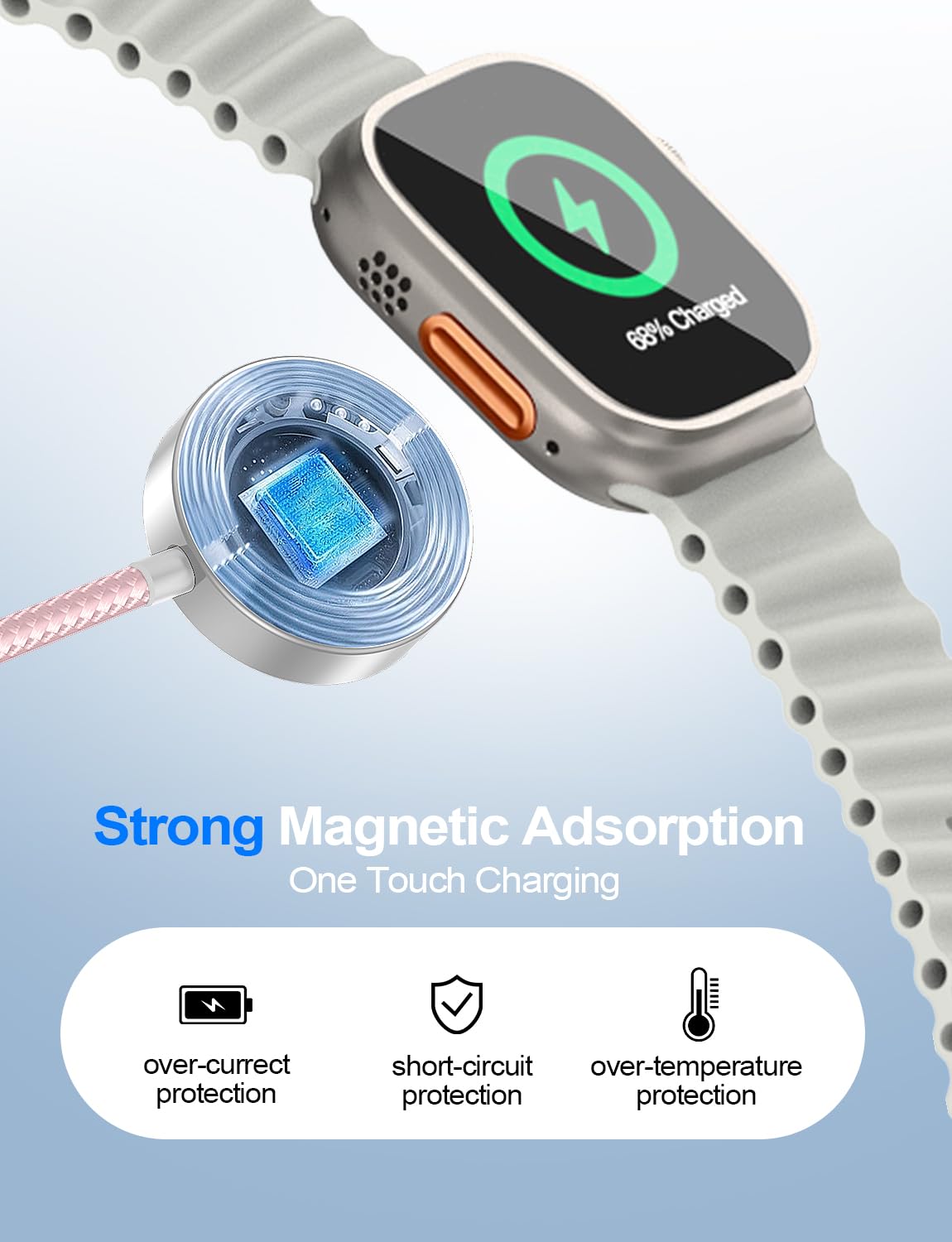 4-in-2 Charging Cable for Apple Watch Charger/Samsung/iPhone Charger,Car/Office/Camping/Travel Essentials,Type C Cable Multi Cord for iWatch Ultra/10-2/iPhone 16-11/Samsung S25-S20,iPad,airPods-Pink