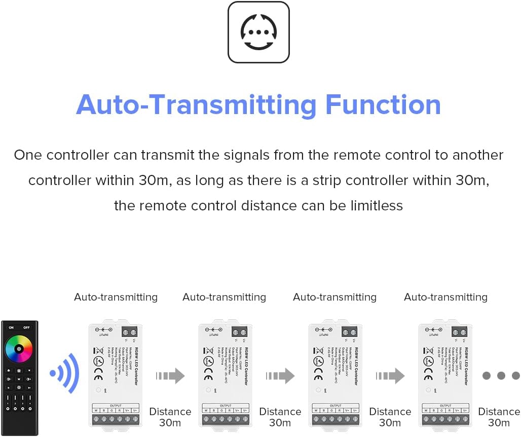 BTF-LIGHTING C04RF Tuya Controller Support PWM 5050SMD FCOB COB RGBW (+ R G B W) 5pin LED Strip Support with WR02RF RC03RFB RF Remote DC5V/DC12V/DC24V Max 12A Indoor Use Only(NO Remote NO Power)