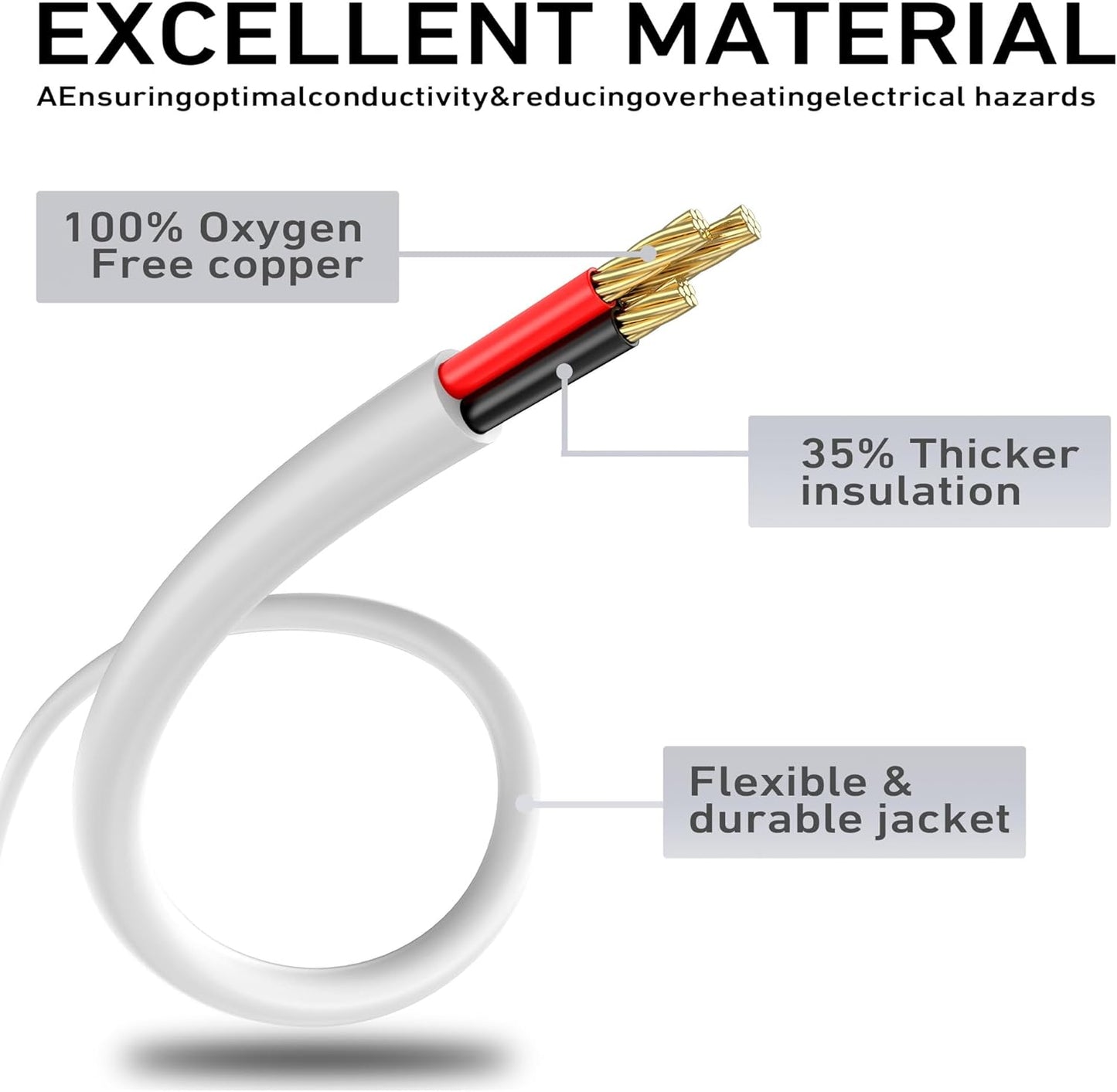 LUCKY TL Indoor Outdoor Extension Cord, 16/3 Gauge White Long Extension Cord 25ft, Waterproof Flexible Case, Made of Pure Copper, 13A 1625W 16AWG SJTW, 3 Prong Heavy Duty Wire, ETL