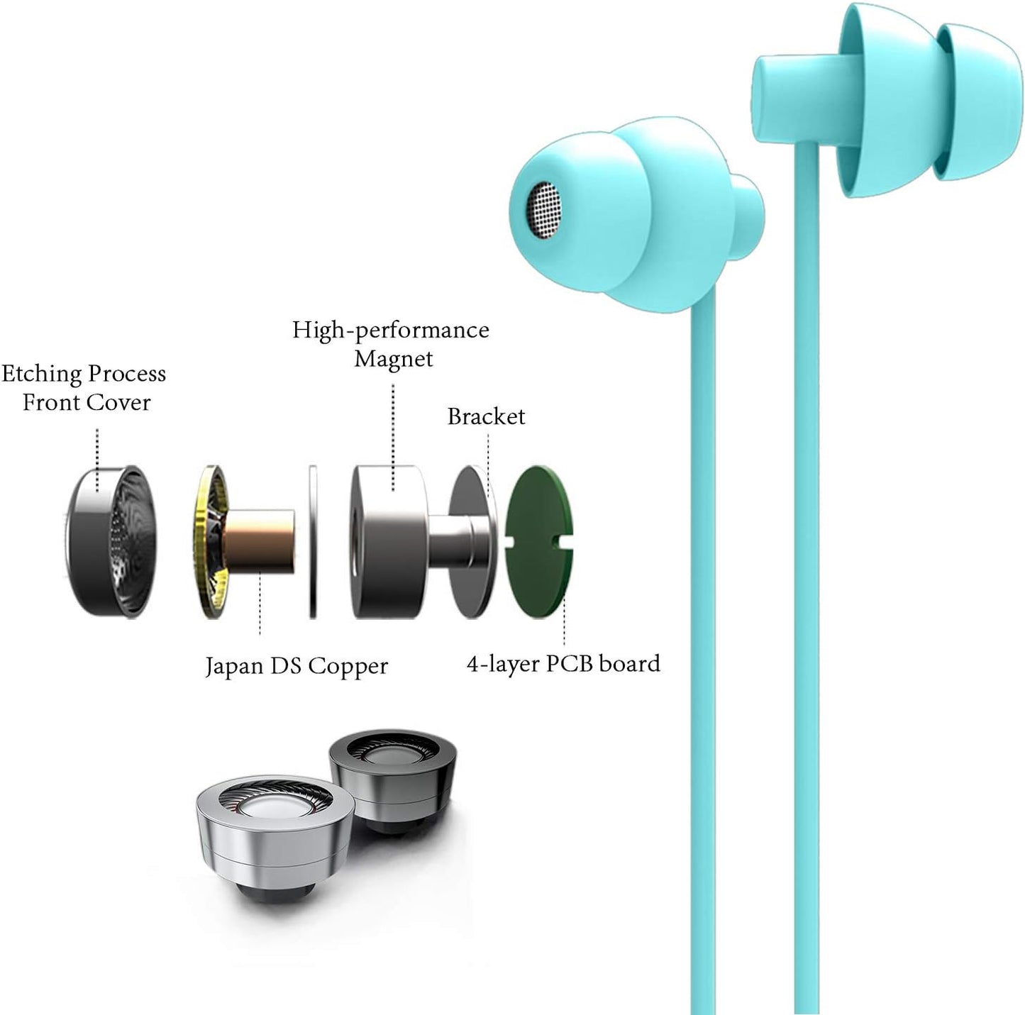 MAXROCK Sleep Earbuds,Ultra Soft Lightweight Sleep Earphones Headphones with Volume Control and Mic for Insomnia, Side Sleeper, Snoring, Air Travel, Meditation & Relaxation (Acid Blue)