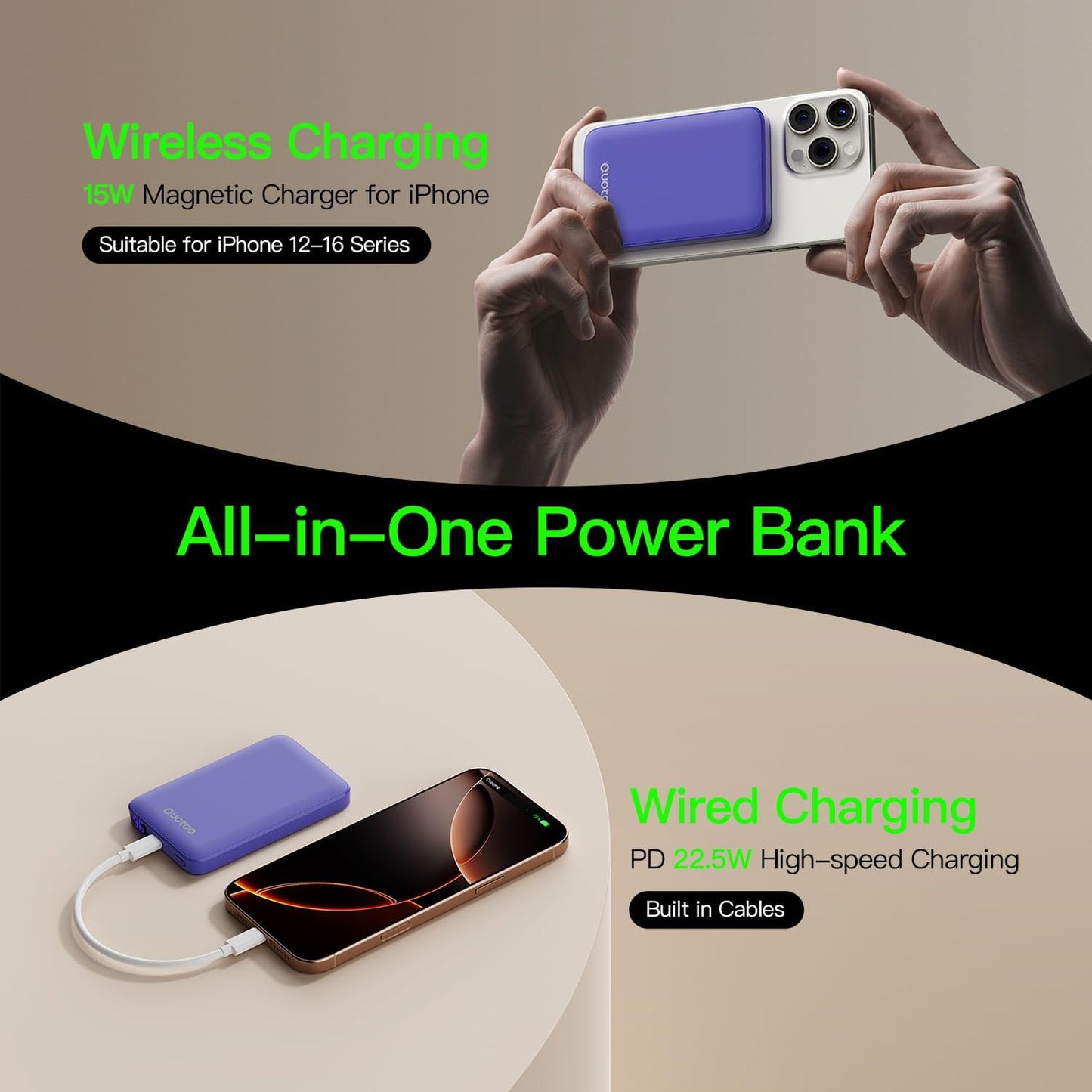 2025 Magnetic 15W Power Bank for iPhone,5000mAh Magsafe Battery Pack with 20w Fast Charging,Slim Magsafe Power Bank in&Out,with LED Display,Wireless Portable Charger for iPhone 16/15/14/13/12 Series