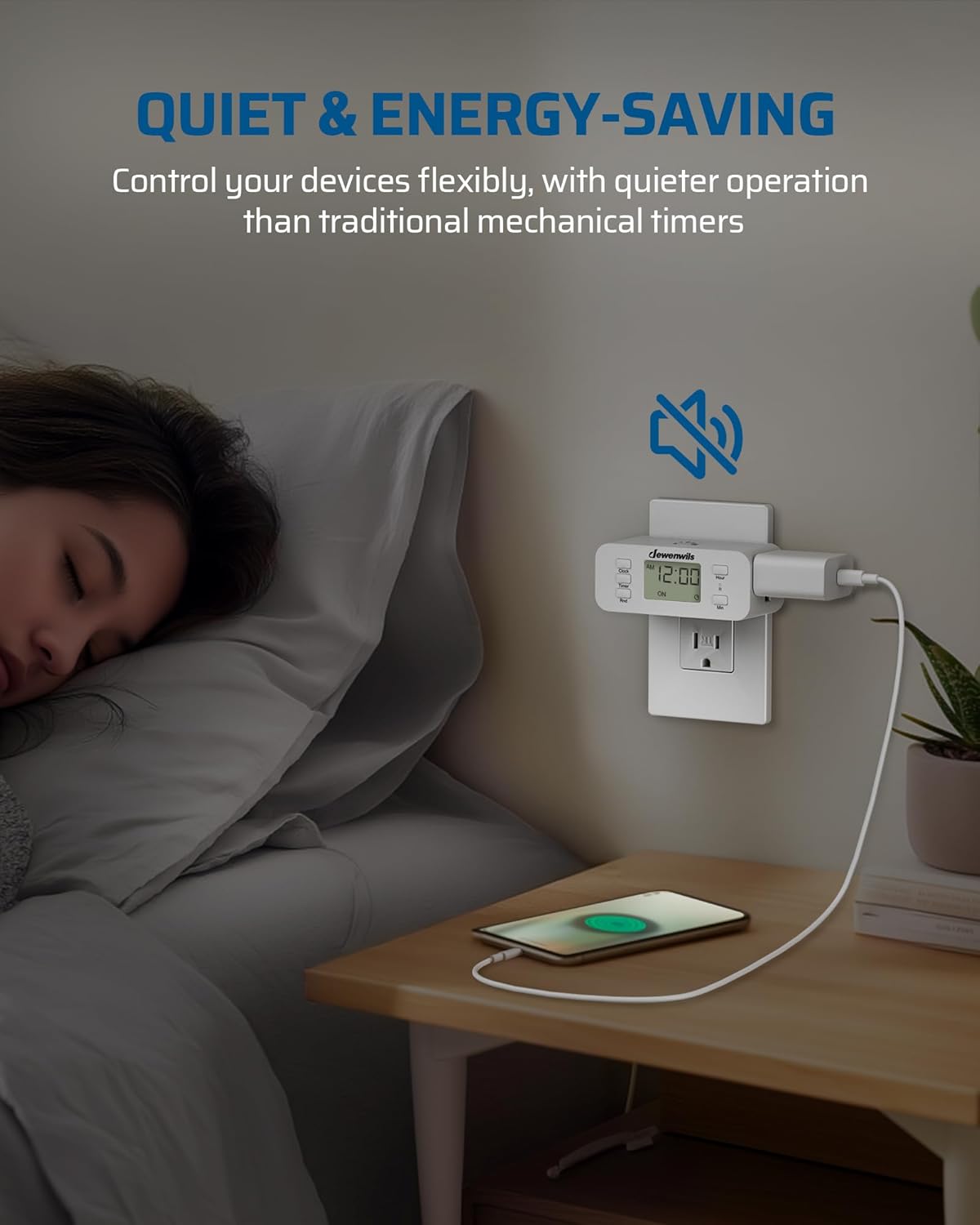 DEWENWILS 24 Hour Programmable Digital Timer Outlet, Timers for Electrical Outlets, Indoor Light Timers for Lamp Fan Aquarium, 2 Grounded Outlet, 125V/15A Resistive/1000W Tungsten, 3 Prong, 1 Pack