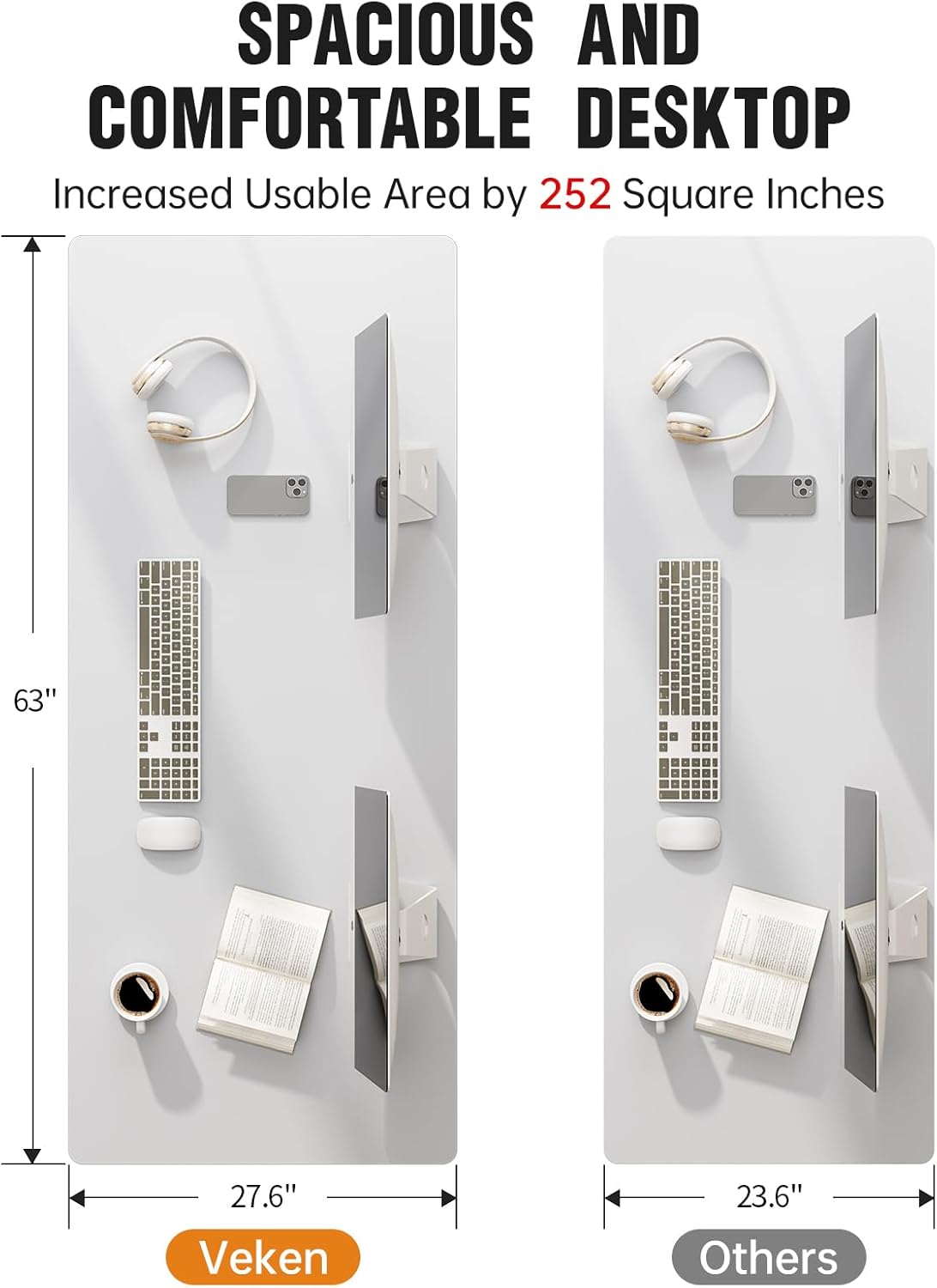 Veken 63x27.6 Inch Large Electric Standing Desk, Heights Adjustable,Sit to Stand Up, Work Home Office Computer Table for Walking Pad, Gifts for Dad, Wooden Desktop Desks, White