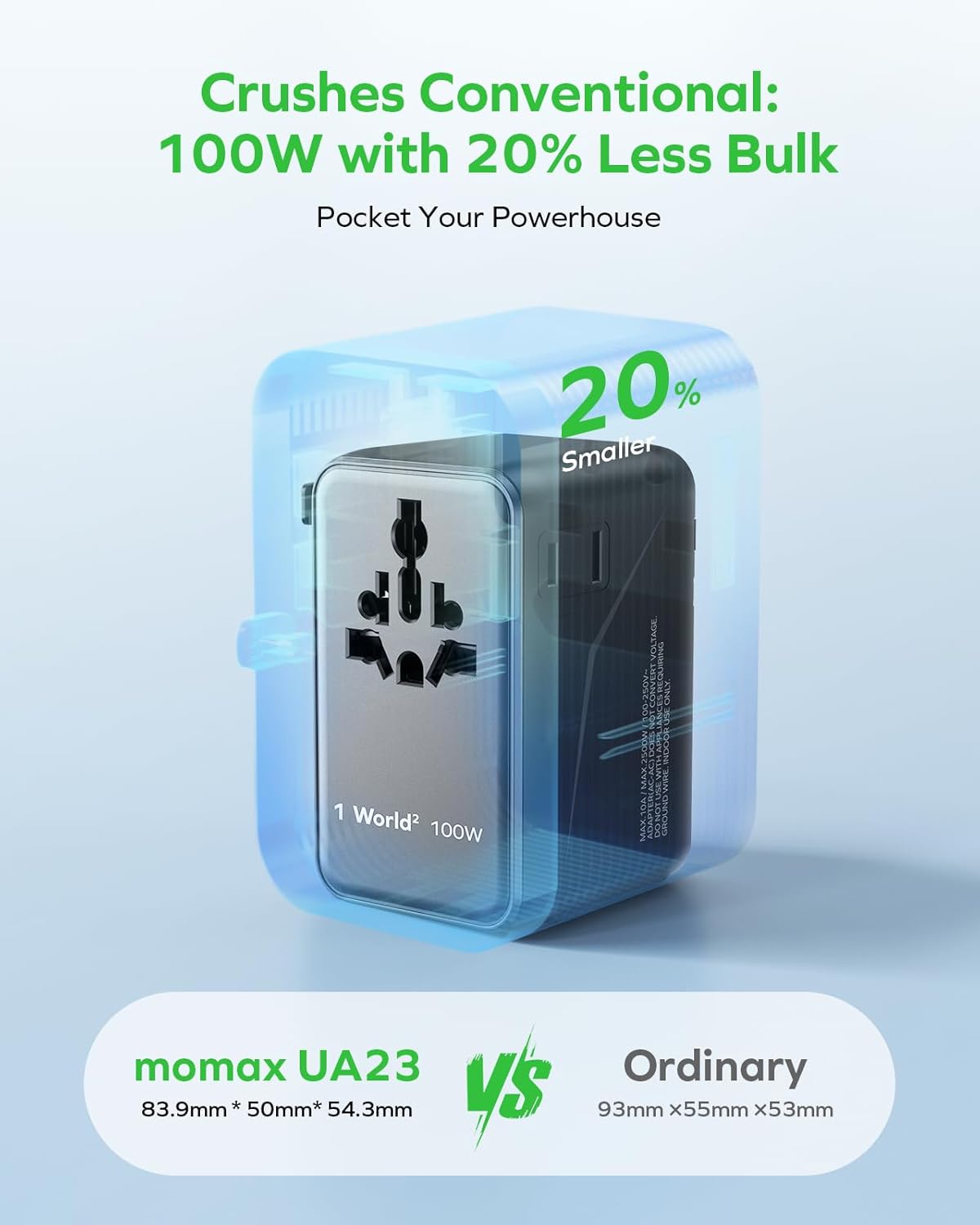 MOMAX Universal Travel Adapter, GaN 100W International Power Adapter, 2 AC, 2 USB-C PD Fast Charging & 2 USB-A QC, All-in-one International Plug Adapter for Travel European UK AUS JP