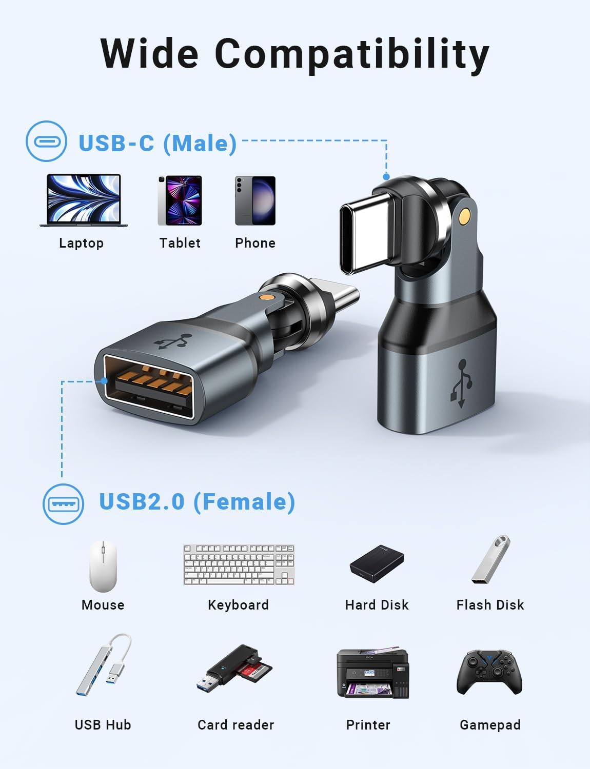 USB C to USB Adapter [2 Pack], Can be Rotated 540 Degrees for Use, USB C Male to USB Female 2.0 Adapter, Type C to USB A OTG Adapter for MacBook Pro, Phone 15 16 Pro Max, Pad Mini/Pro, Samsung Galaxy