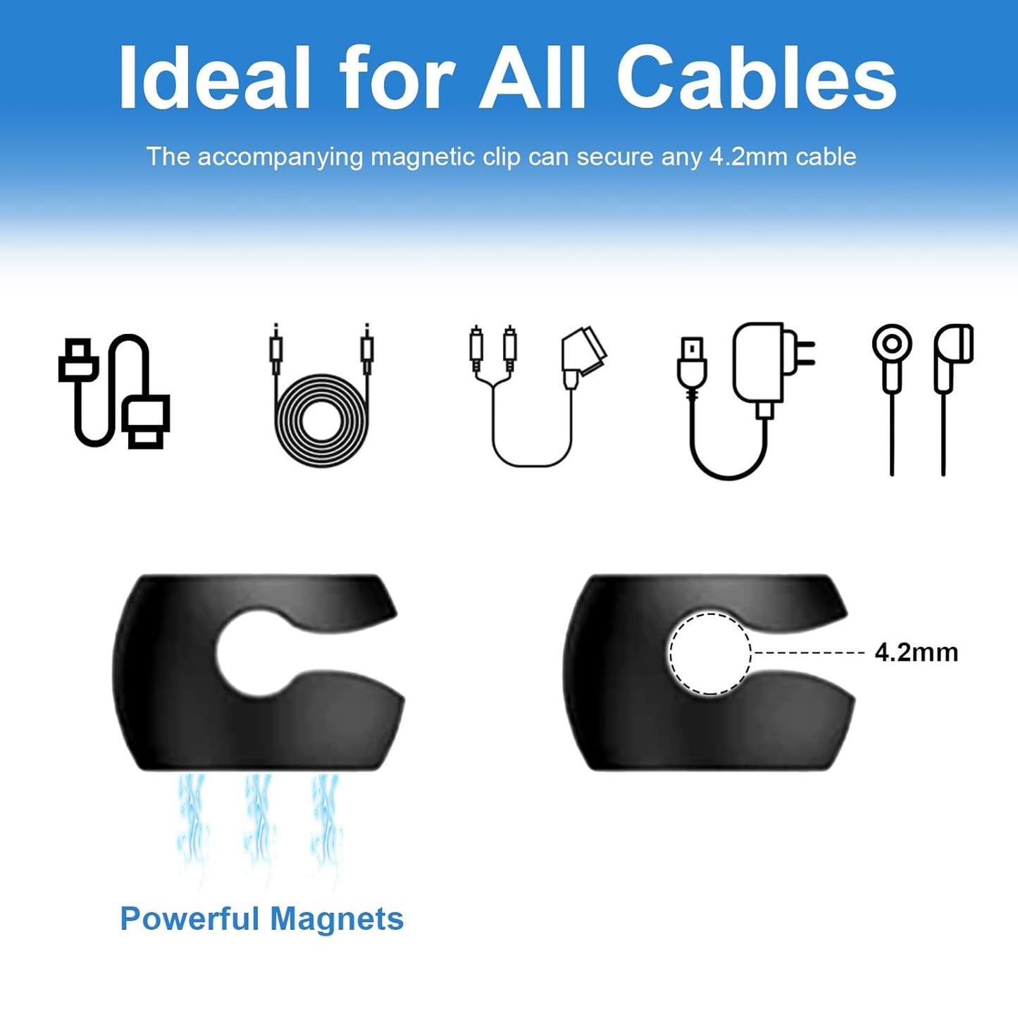 Wanheart Magnetic Cable Management, Cord Holder for Desk, 2 Sizes (4.2mm & 5mm), Multipurpose Magnetic Wire Clips for Lightning, USB-C, Micro Cables – Stick to Metal, Wood, or Glass (Basic Set)