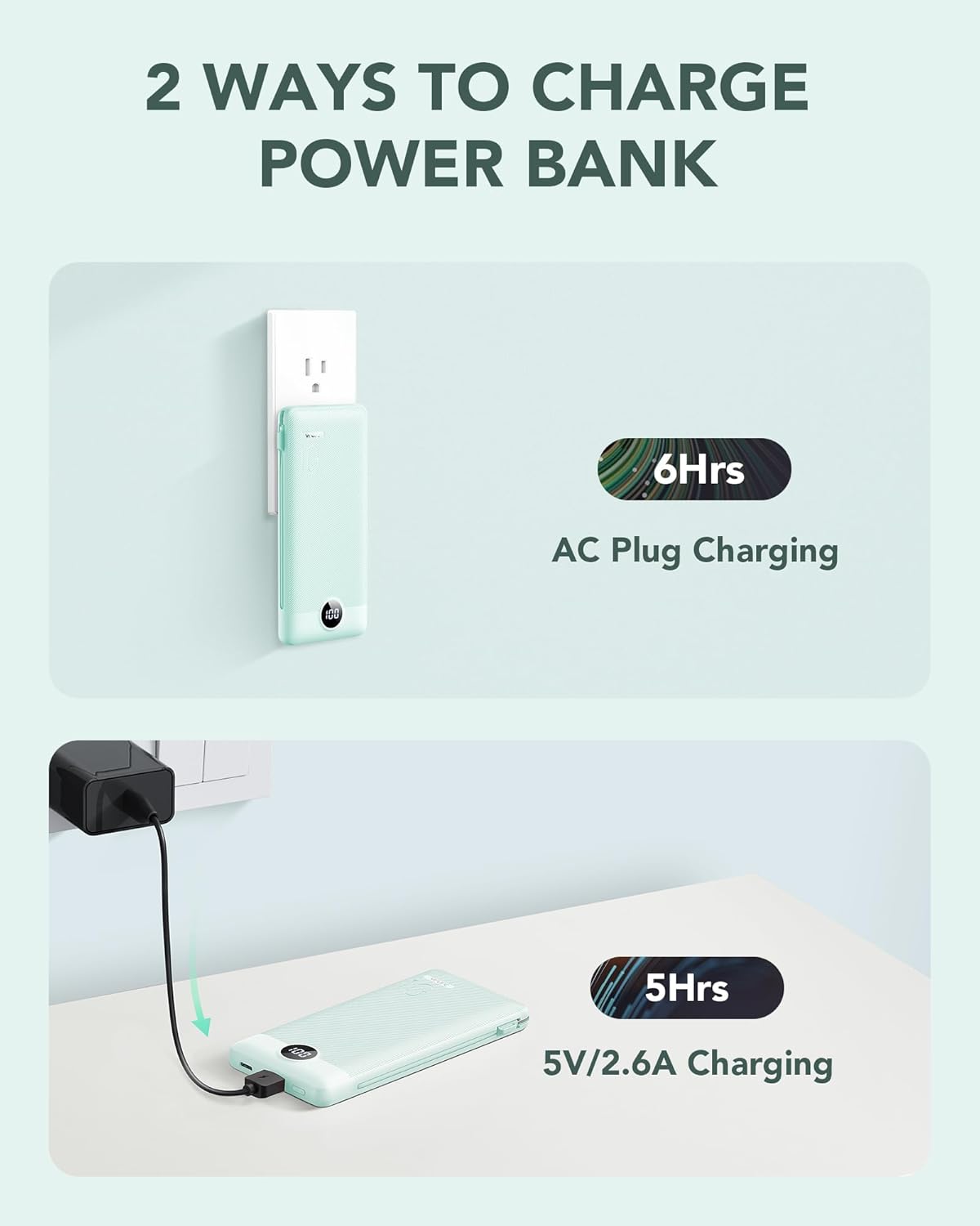 VRURC Portable Charger Built-in Cables and AC Wall Plug, USB C Power Bank 10000mAh, Travel Battery Portable Phone Charger Compact Lightweight External Battery Pack for Smart Phones, Tablets etc-Green