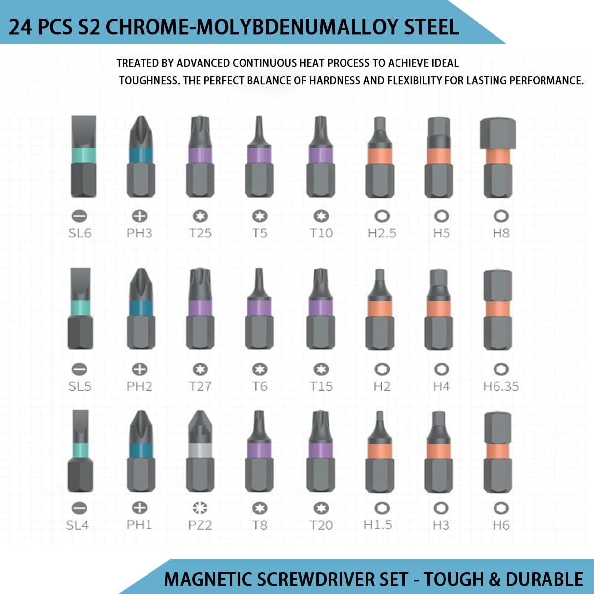 24 in 1 Magnetic Ratchet Screwdriver Set, DIY Mini Multi Bit Magnetic Screwdriver with Detachable Handle and Case for Electronics Repair, Furniture, Computers, Bicycle