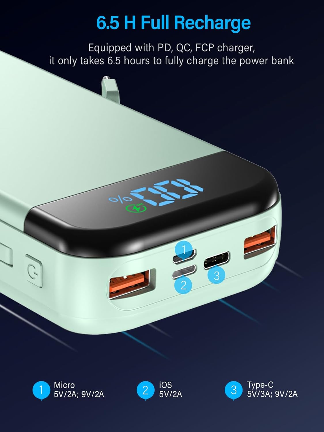Portable Charger 32000mAh, 22.5W QC 3.0 PD 20W Smart LED Display Fast Charging Built in Cables Power Bank, External Battery Pack Charge 5 Devices Compatible with Cellphones (Green)