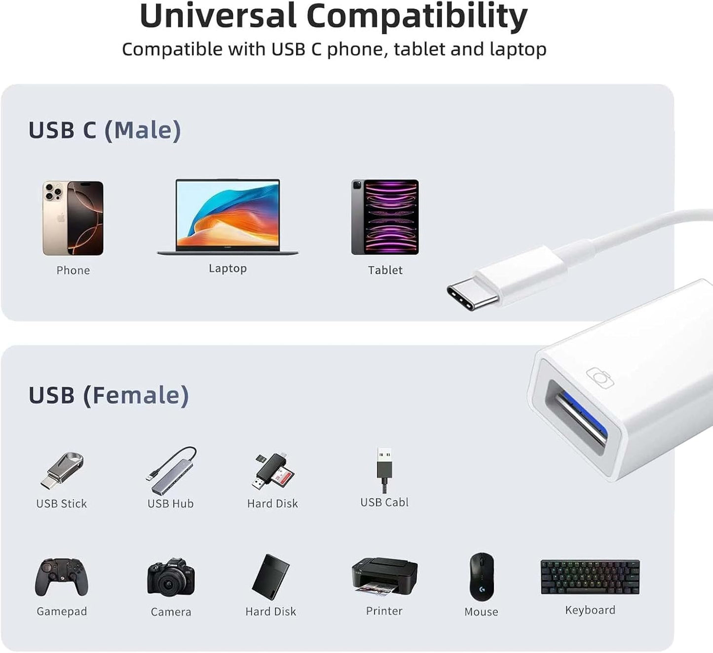 USB C to USB Adapter [3 Pack],Type-C OTG Cable, C Male to USB A Female Adapter Compatible with Laptops/Tablets/Phones ECT.