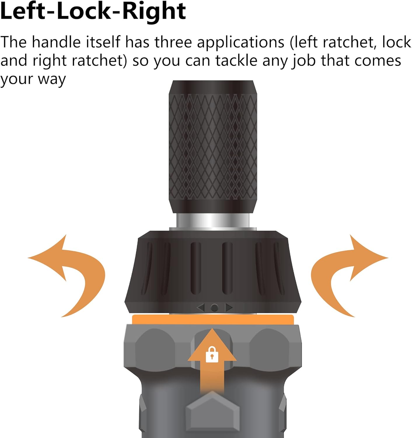 MulWark 63PC Magnetic Ratcheting Screwdriver Bit Set - Multibit Screw Driver with Screwdriver Bits Including Slotted, Torx, Hex, Pozi, Philips, Square; Nut Driver Set for SAE and Metric