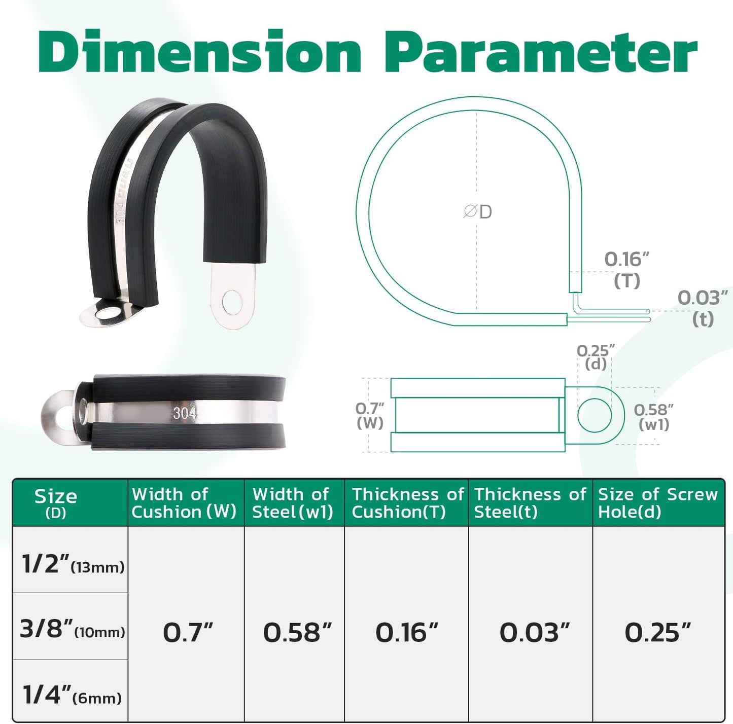 72PCS Stainless Steel Cable Clamp,Rubber Coated Cushioned Insulated Cable Clamps Assortment Kit-Metal Wire Clamps,Cable Clips,Pipe Clamps