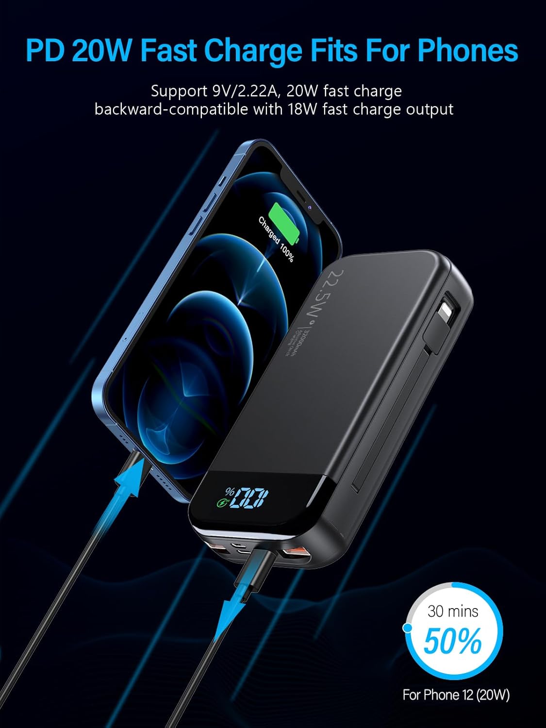 Portable Charger 32000mAh, 22.5W QC 3.0 PD 20W Smart LED Display Fast Charging Built in Cables MFi Certified Power Bank, External Battery Pack Charge 5 Devices Compatible with Cellphones (Black)