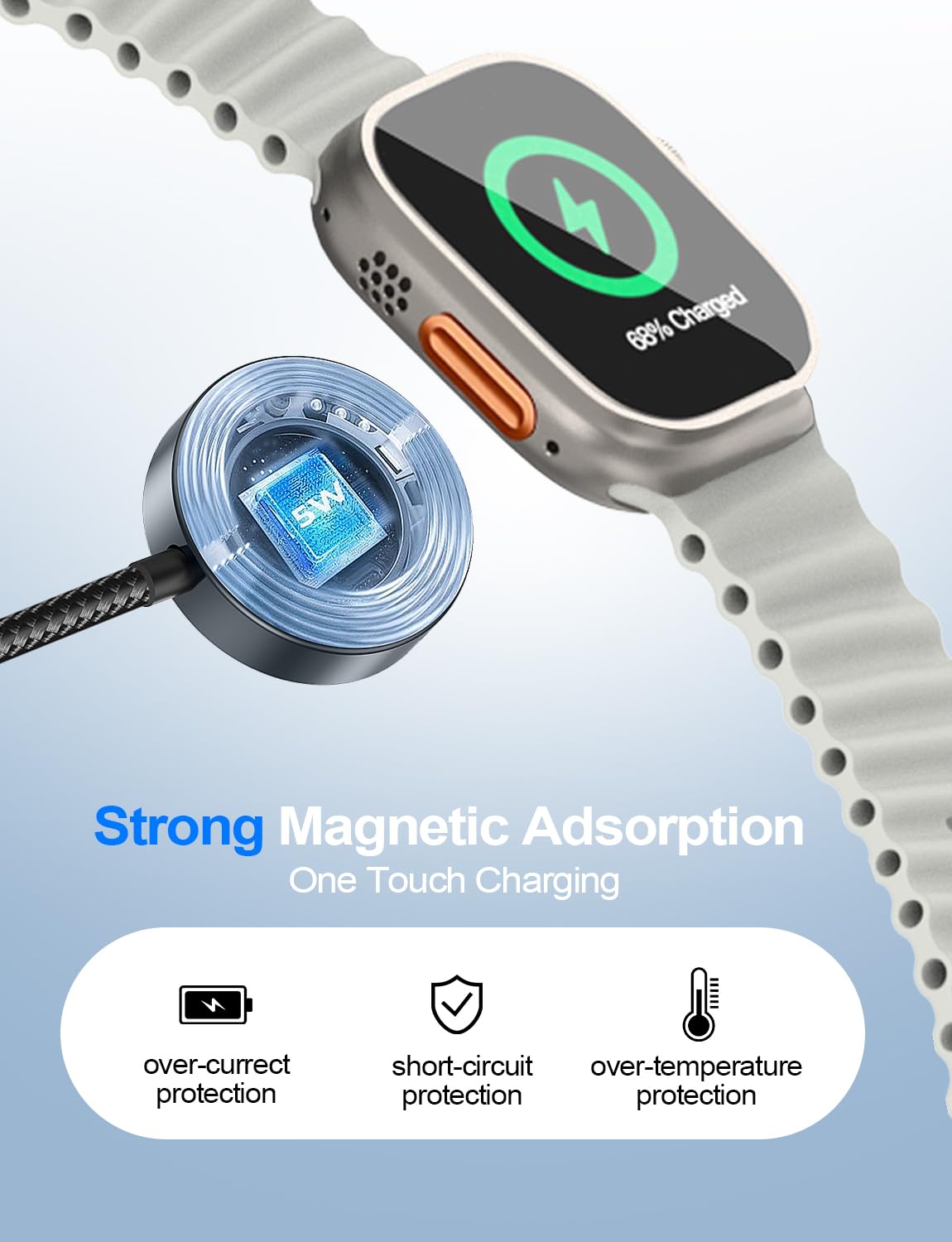 4-in-2 Multi Charging Cable for Apple Watch Charger/Samsung/iPhone Charger,Car/Office/Camping/Travel Essentials,Type C Cable Cord for iWatch Ultra/10-2/iPhone 16-11/Samsung S25-S20,iPad,airPods-Black