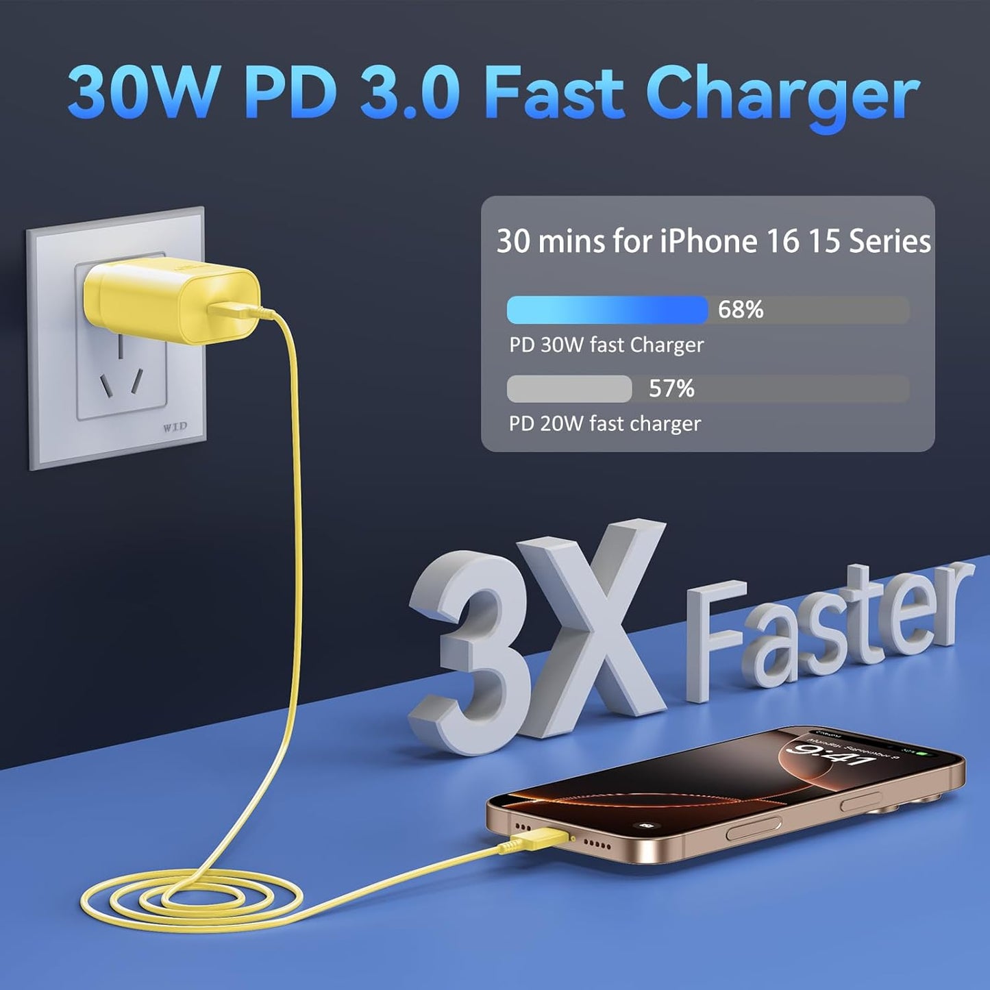 Phone 15 Charger 10FT USB C to C Fast Charging Cord,30w USB C Phone 15 Pro Max Fast Charger Block for Phone 15/15 Pro Max/15 Pro/15 Plus/Pro 12.9/11 inch,S24 Ultra Plus,Yellow