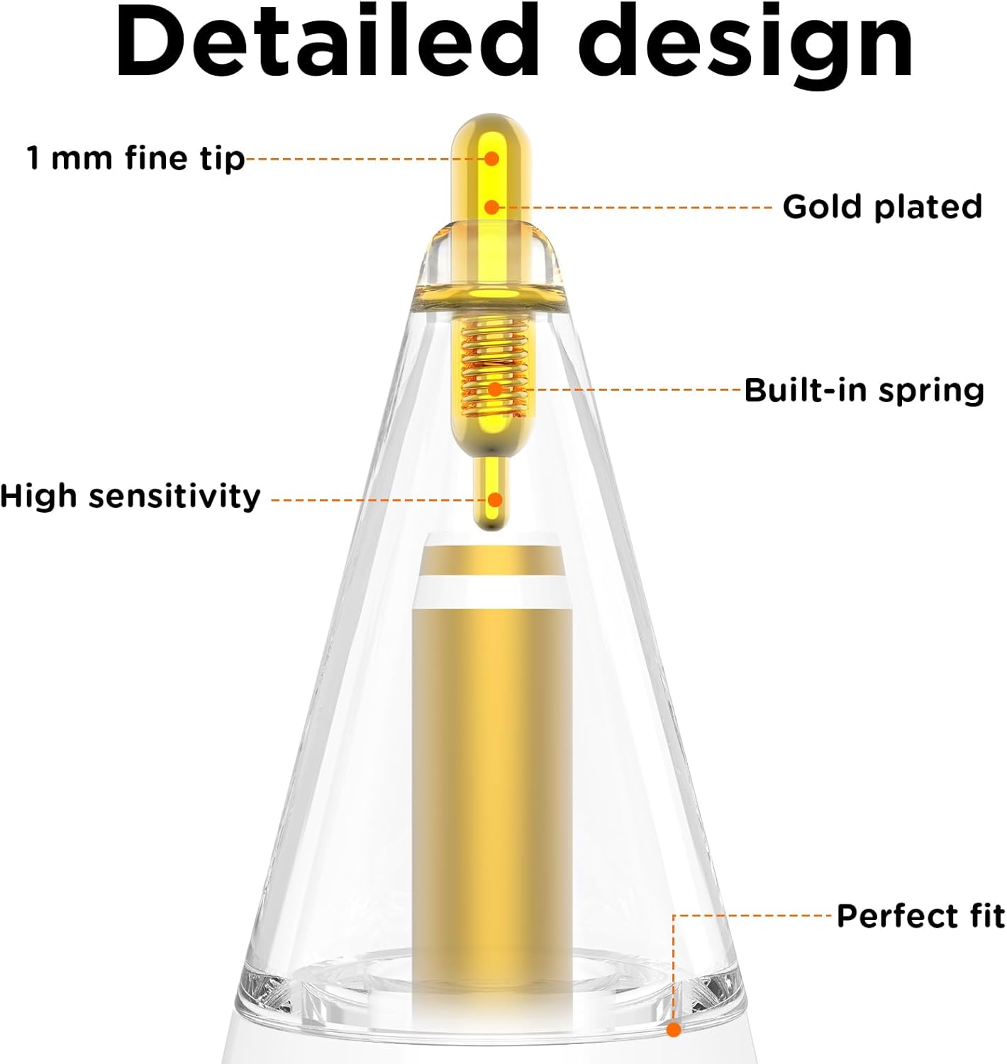 8 Pack Fine Point Replacement Tips Compatible with Apple Pencil 2nd Generation, Apple Pencil 1st Generation, Apple Pencil USB-C & Apple Pencil Pro Colorful iPencil Nibs (Clear + White)