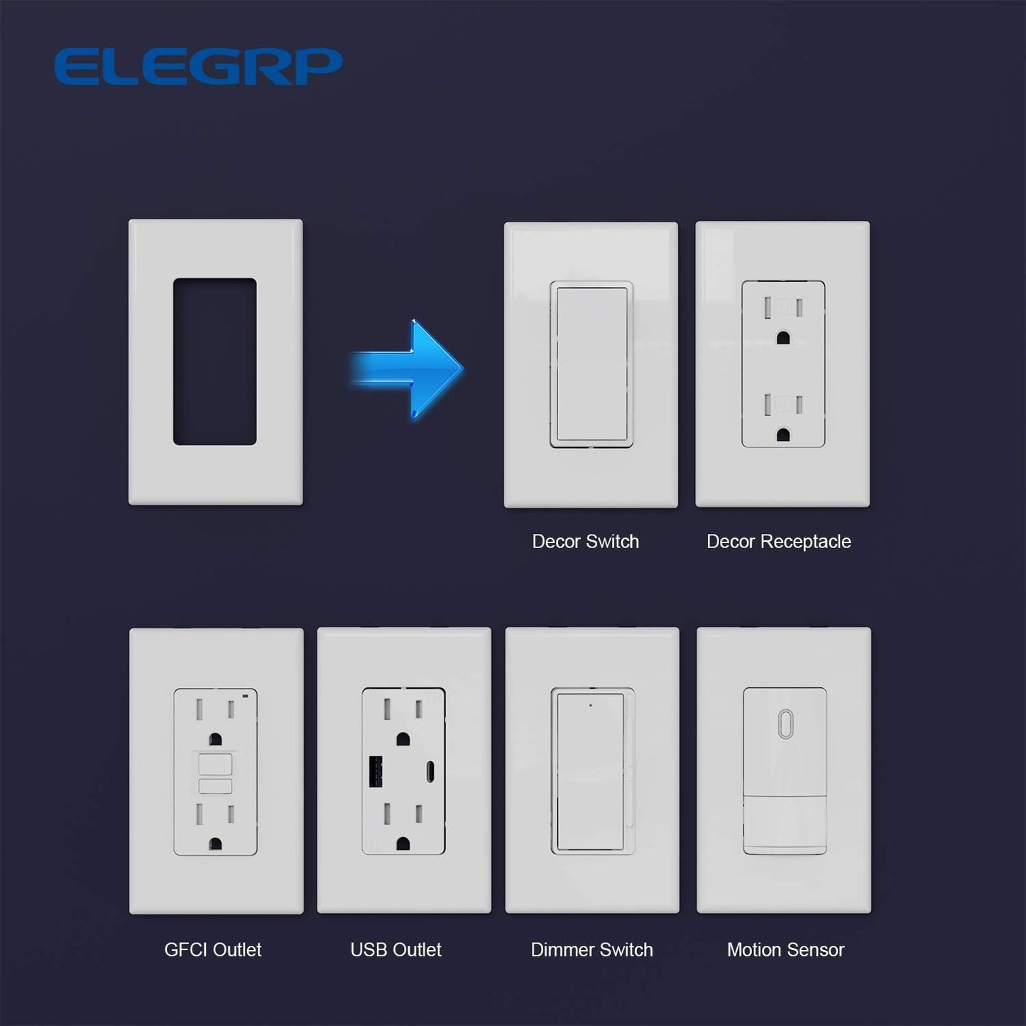 ELEGRP 1-Gang Screwless Decorator Wall Plates, Standard Size Unbreakable Thermoplastic Faceplate Cover for Decorator Receptacle Outlet Switch, UL Listed (20 Pack, Glossy White)