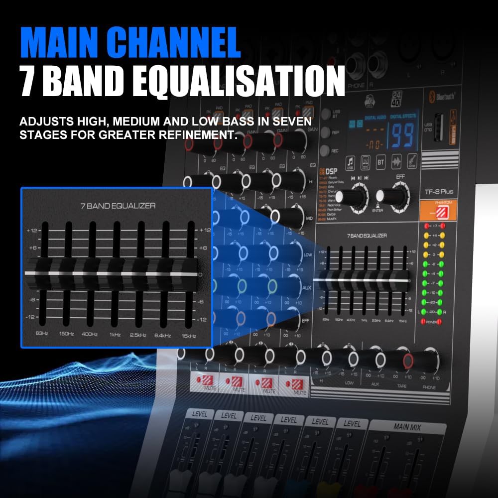 TF400 Dj Mixer 4 Channel Audio Mixer Bluetooth Sound Bar with Power Amplifier 2 * 350W Power Output Powered Mixer USB Audio Interface Sound Mixer with 99 DSP FX Reverb Effects for Streaming Media