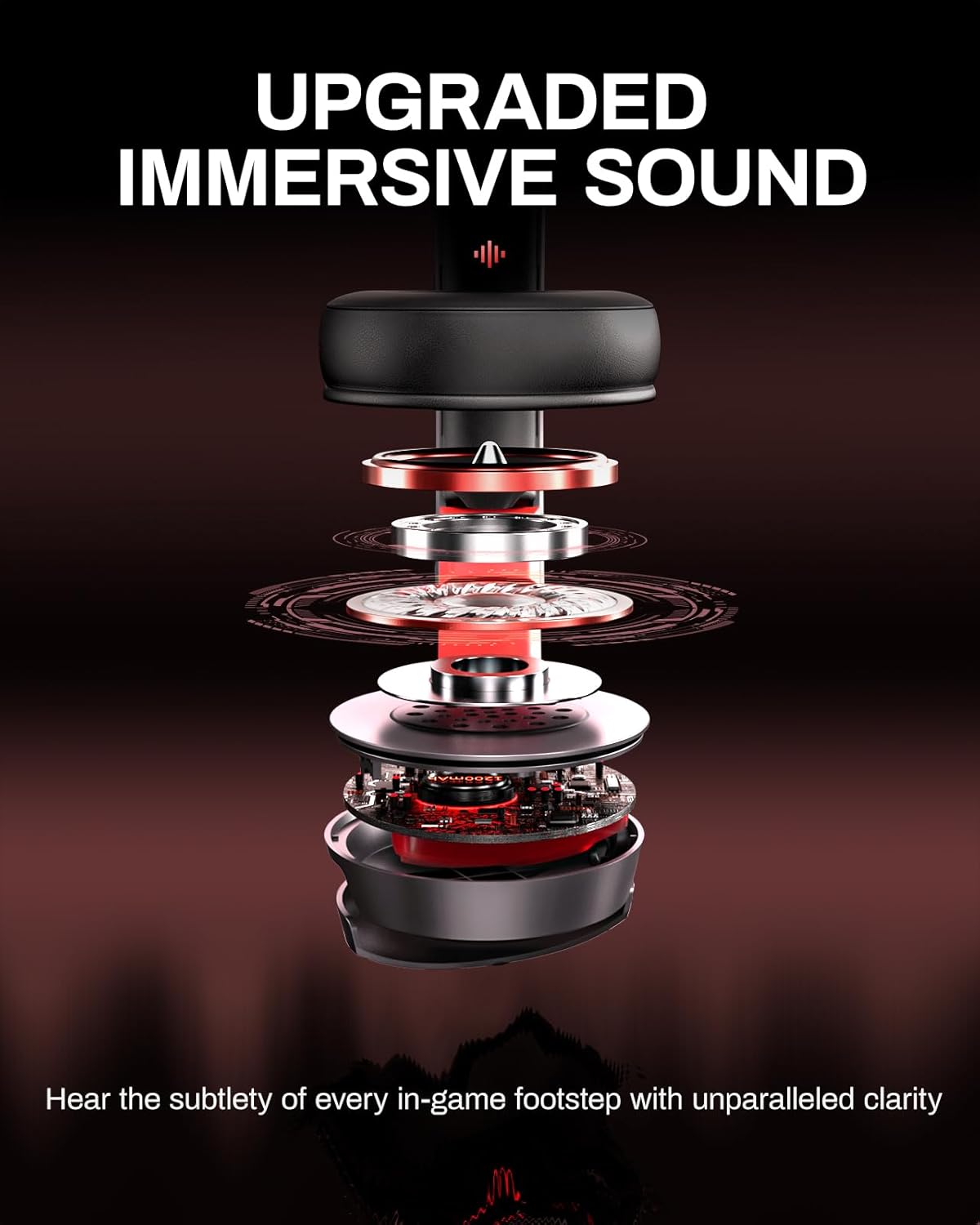 acer Wireless Gaming Headset, PS5 Headset with 2.4GHz for Ps5, Ps4, PC, Switch, Bluetooth 5.3 + 100Hrs Gaming Headphones with Noise Canceling Mic for Laptop, Mobile, Mac, 50mm Drivers (Black)