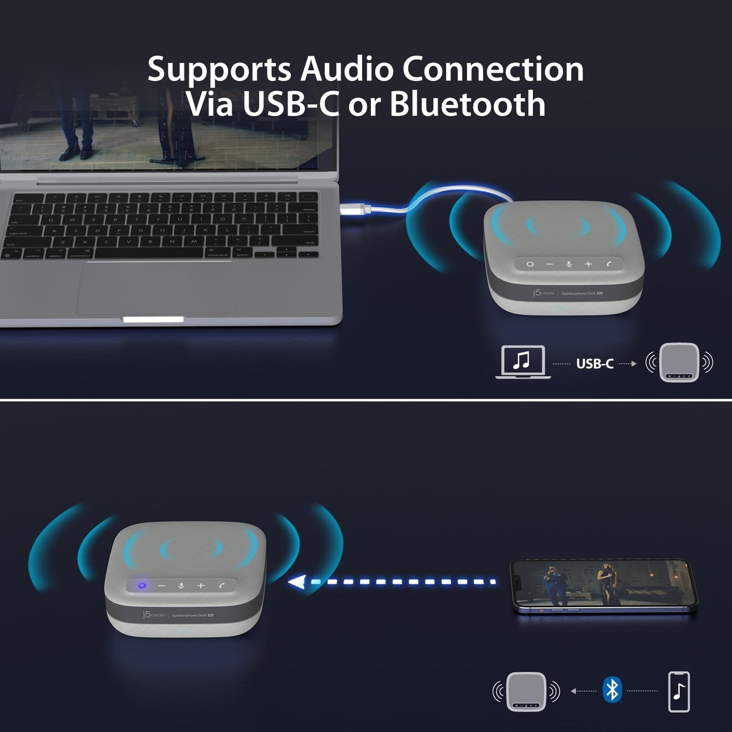 j5create USB-C Dual 4K Speakerphone Dock Pro, Dual 4K HDMI Audio Dock for Video Conference, USB-A x 2, USB-C, Gigabit ethernet, Pass-Through Charging - Works with Teams, Zoom (JCDS337)