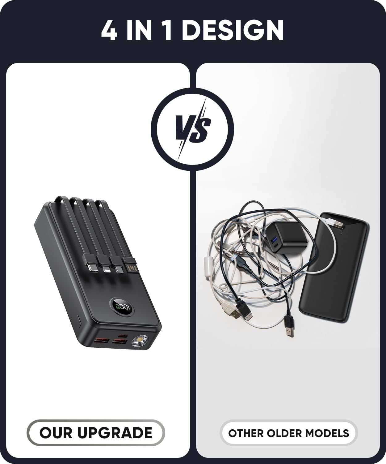 Power Bank 40000mAh Portable Charger 22.5W with 5 Outputs & 2 Inputs LED Display Equipped with Flashlight External Battery Pack for iPhone 16/15/14, Samsung, Etc