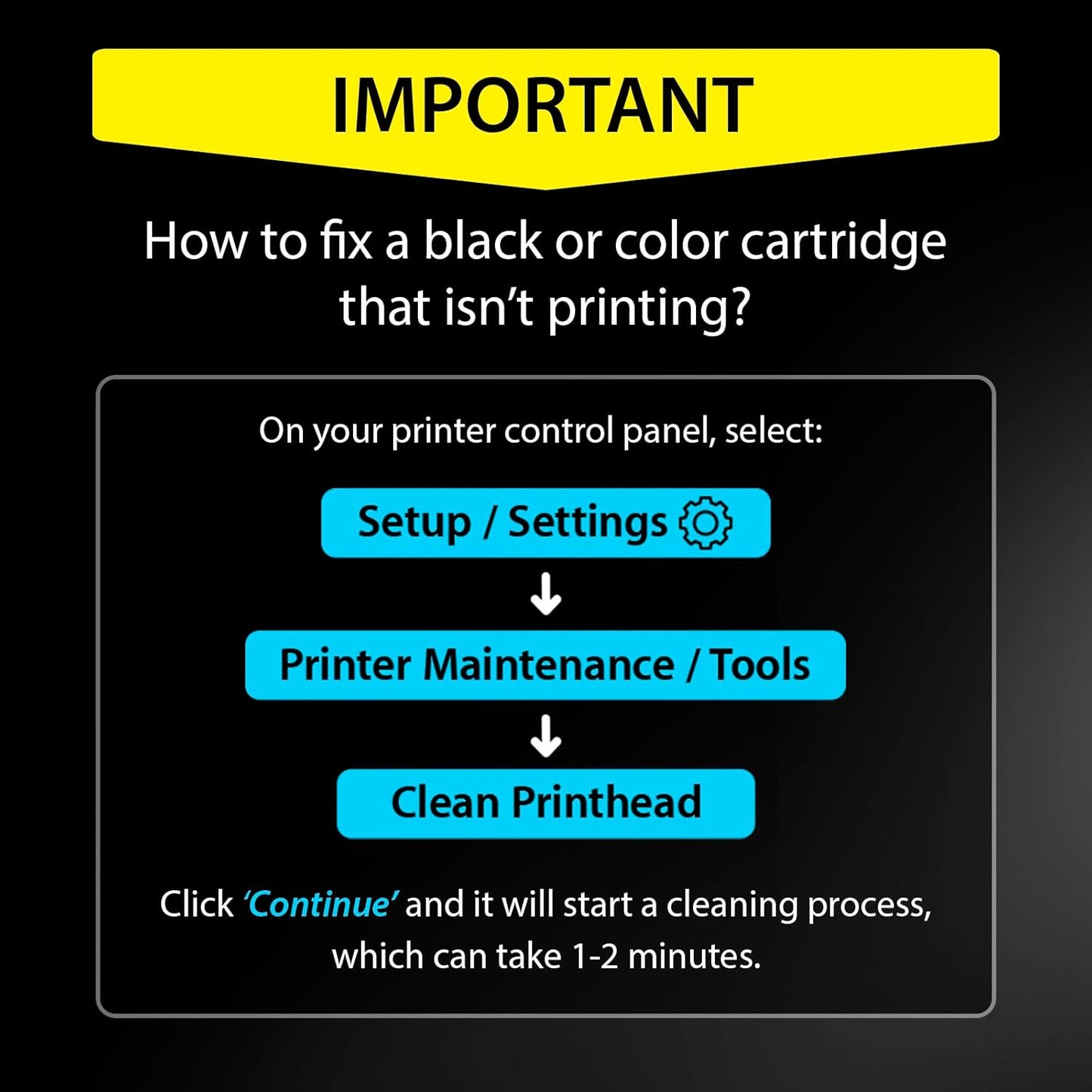Smart Ink Compatible Ink Cartridge Replacement for HP 902 XL 902XL (4 Combo Pack) to use with Officejet Pro 6978 6968 6974 6975 6960 Officejet 6951 6954 6956 6958 Printers
