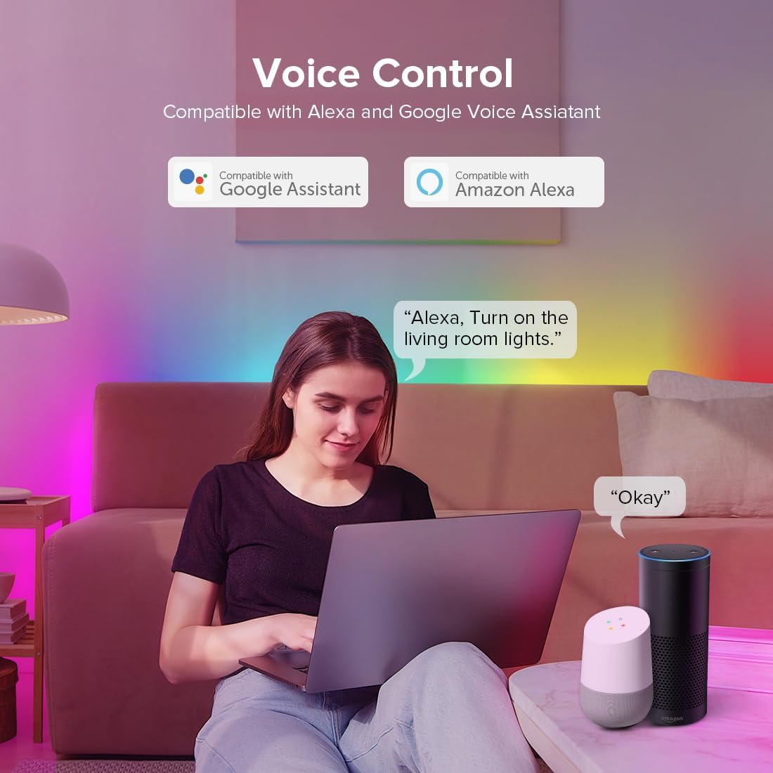 BTF-LIGHTING 2.4G WiFi DR03W RGB SPI Controller Tuya APP/Smart Life/Google Home/Alexa Control Support WS2812B WS2811 WS2815 etc Addressable LED Strip Work with WR01RF RC03RFB RF Remote