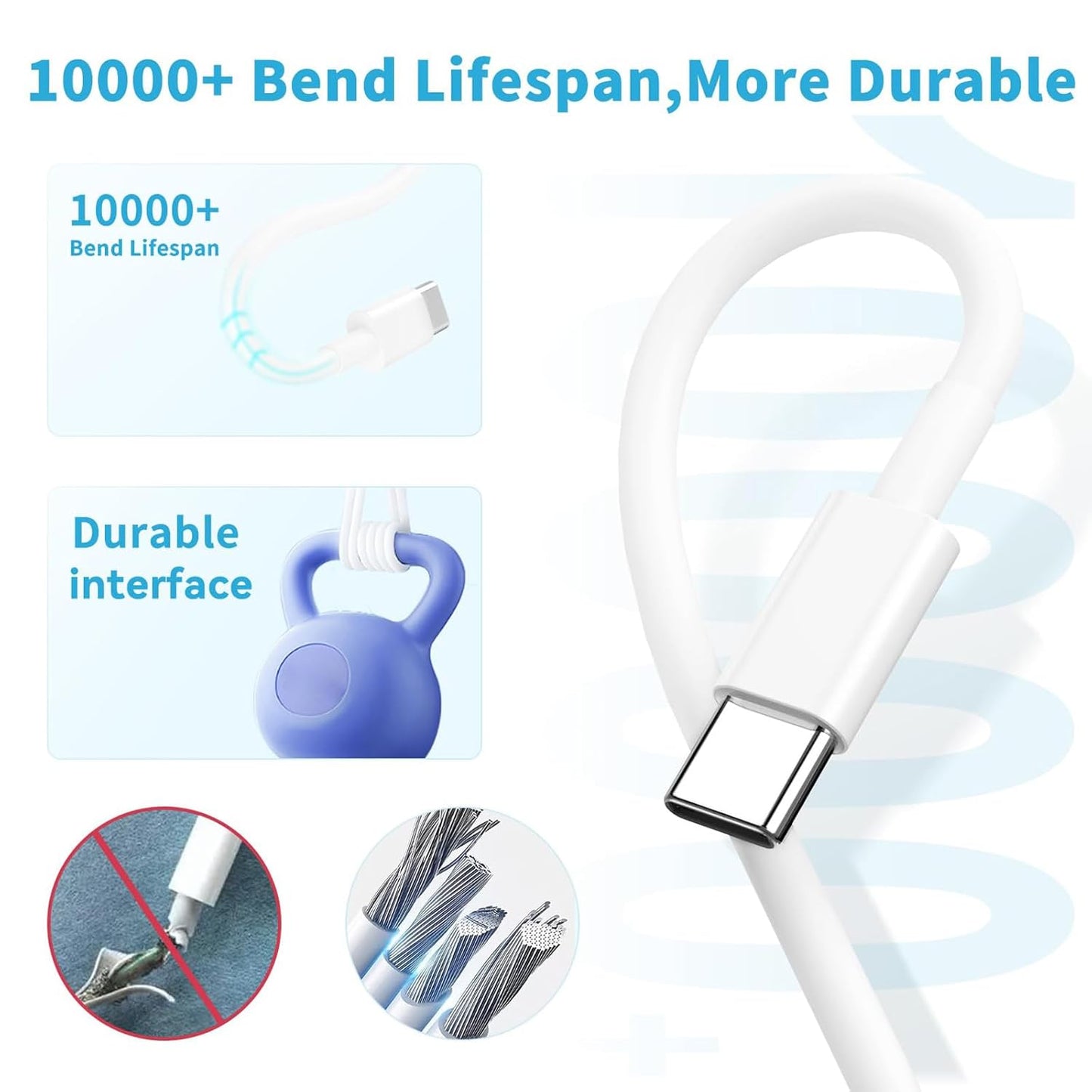 iPhone 16 15 Charger Fast Charging, 2Pack 20W Apple USB C Fast Charger Wall Adapter Blocks & 2Pack Fast Charging Cable Cord for iPhone 16 Pro Max/16e/15 Pro/15 Plus,iPad Air/Pro,AirPods