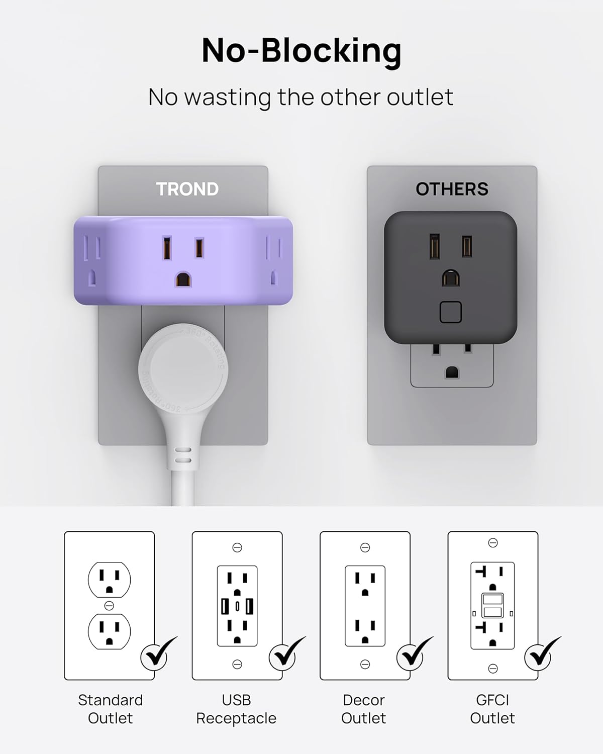 TROND Purple Outlet Extender - Plug Splitter with 3-Prong Grounded Sockets, 3 Way Angled Outlet Adapter, Wall Plug Expander, Cruise Ship Essentials, Compact and Practical for Travel Home Decoration